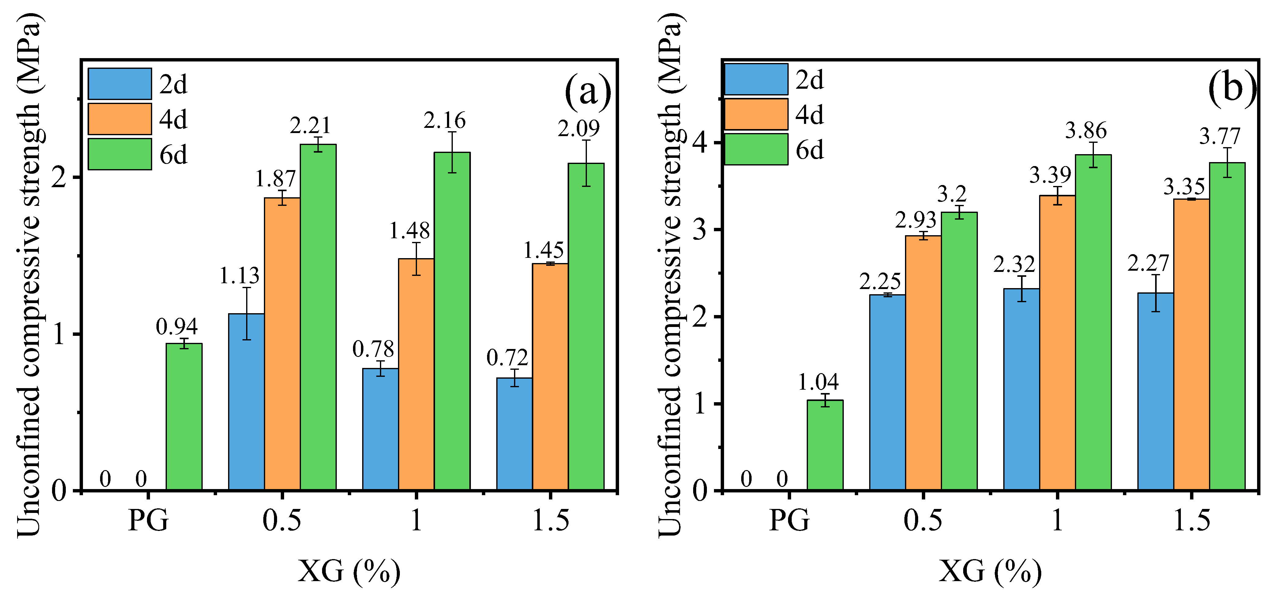 Materials 16 06766 g011