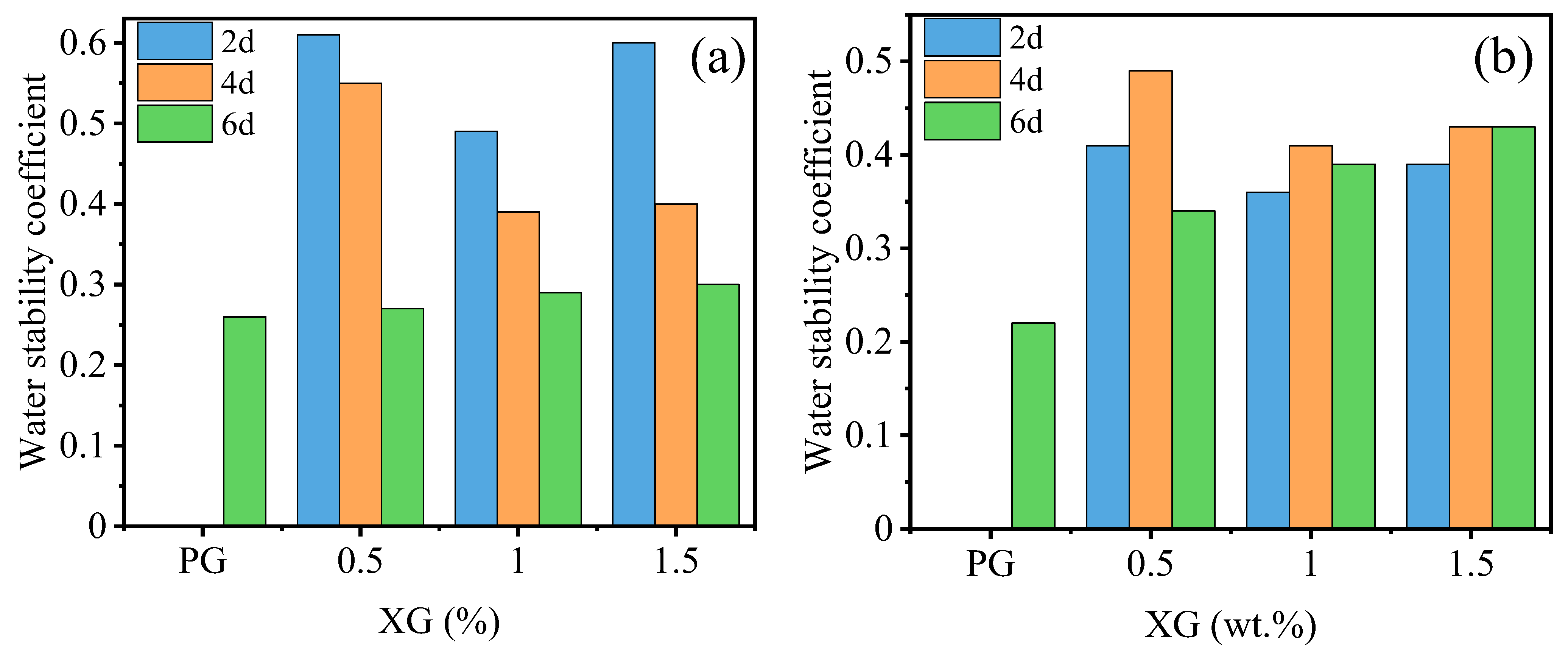 Materials 16 06766 g014