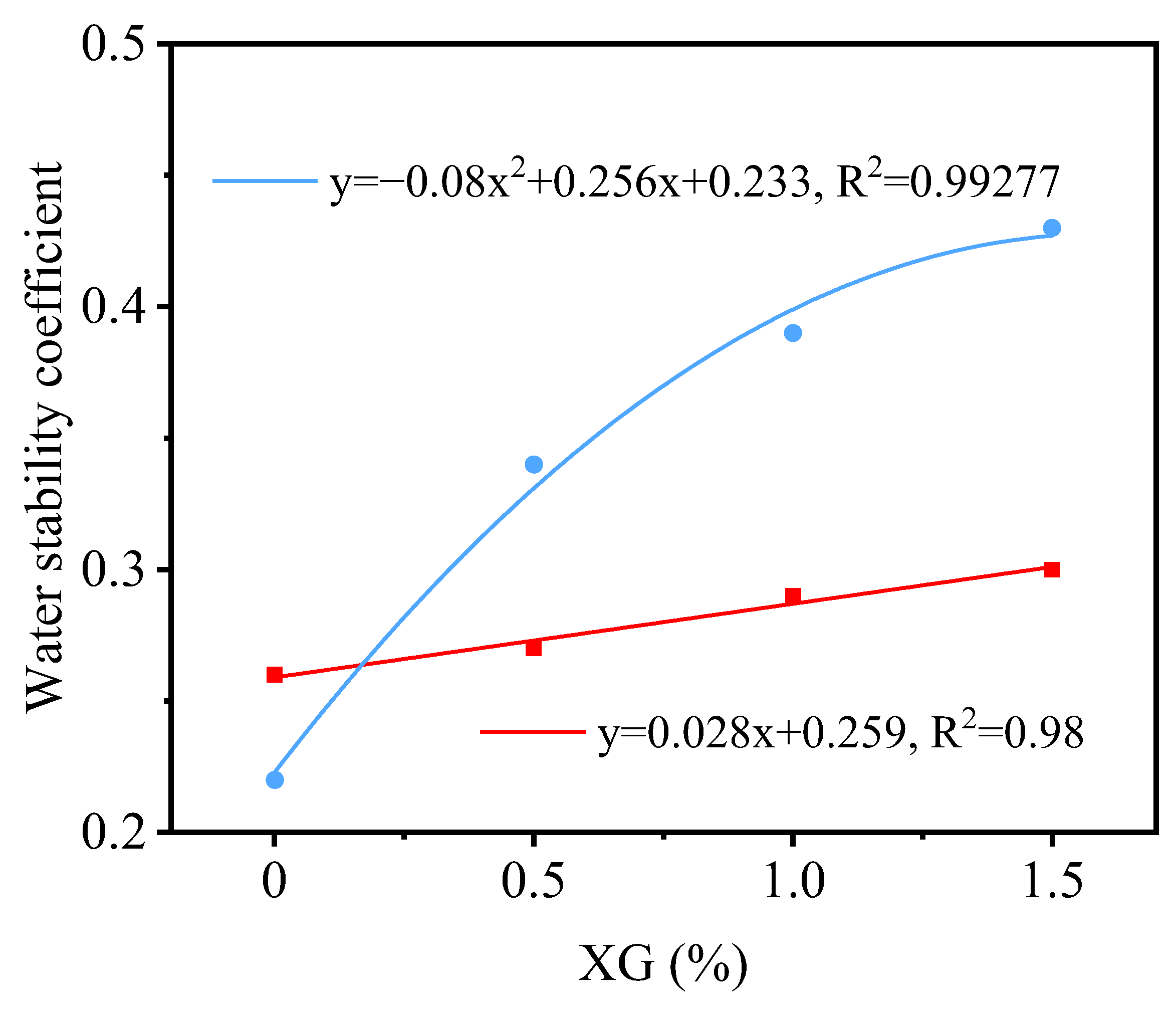 Materials 16 06766 g015