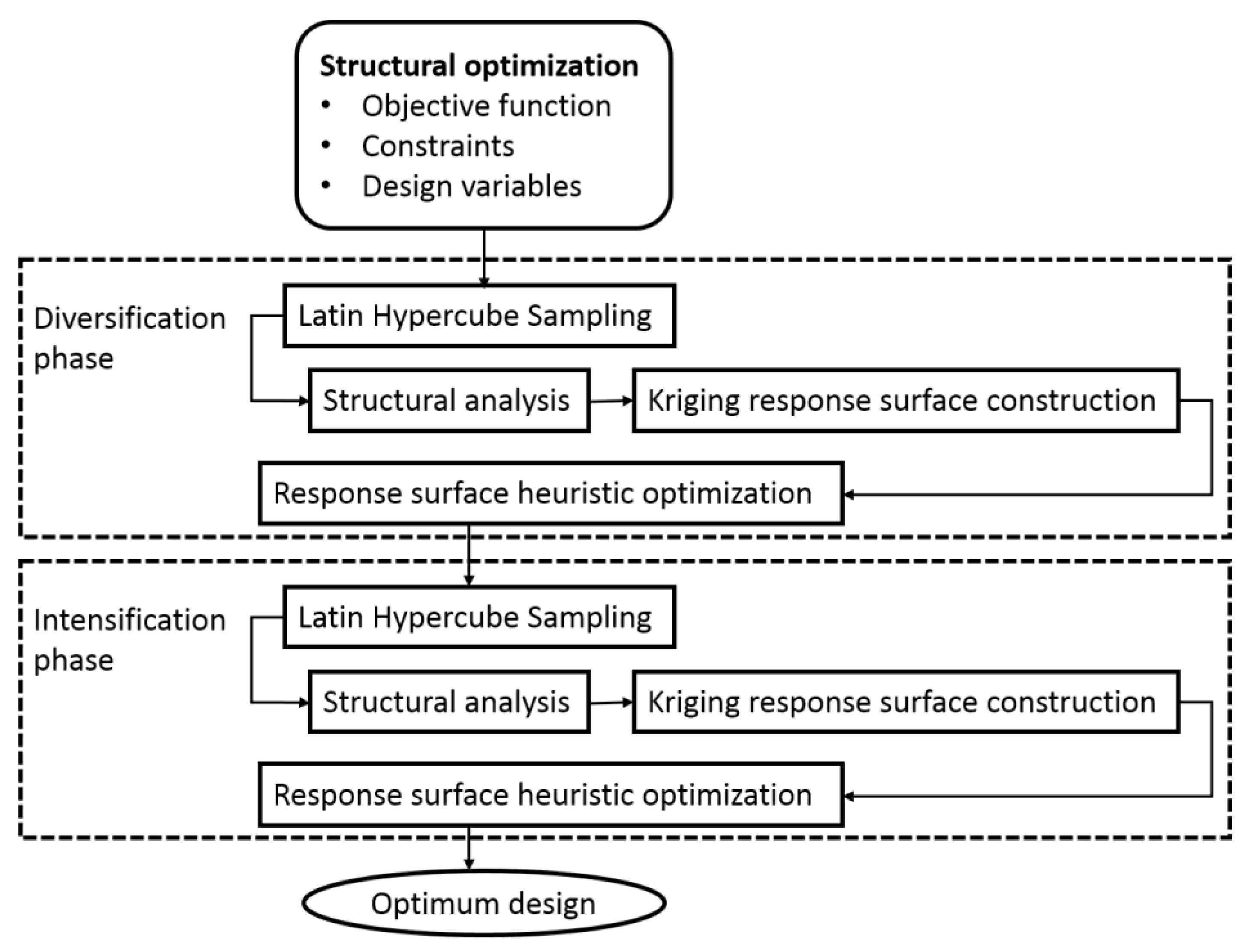 Materials 16 06767 g003