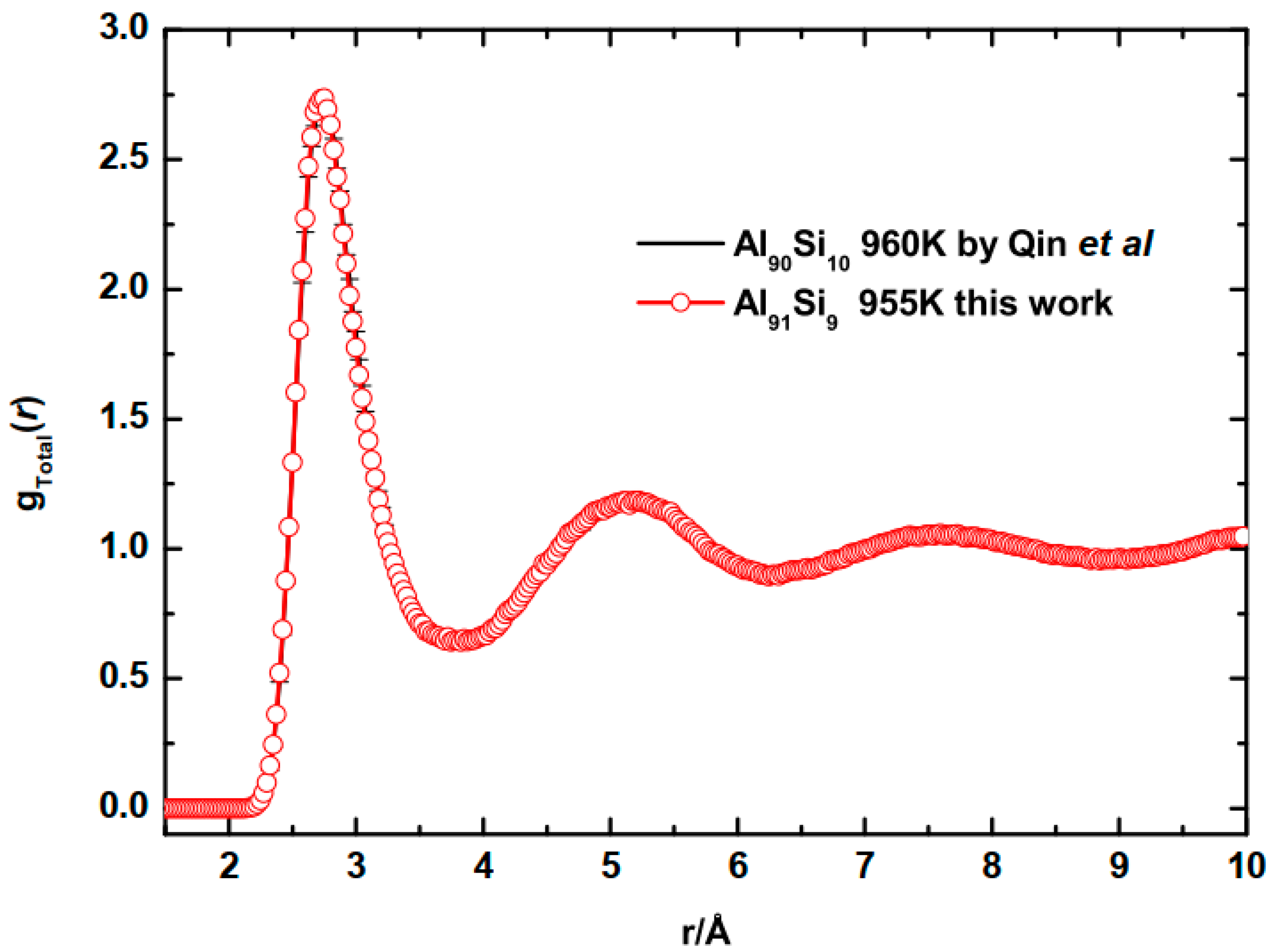Materials 16 06768 g001