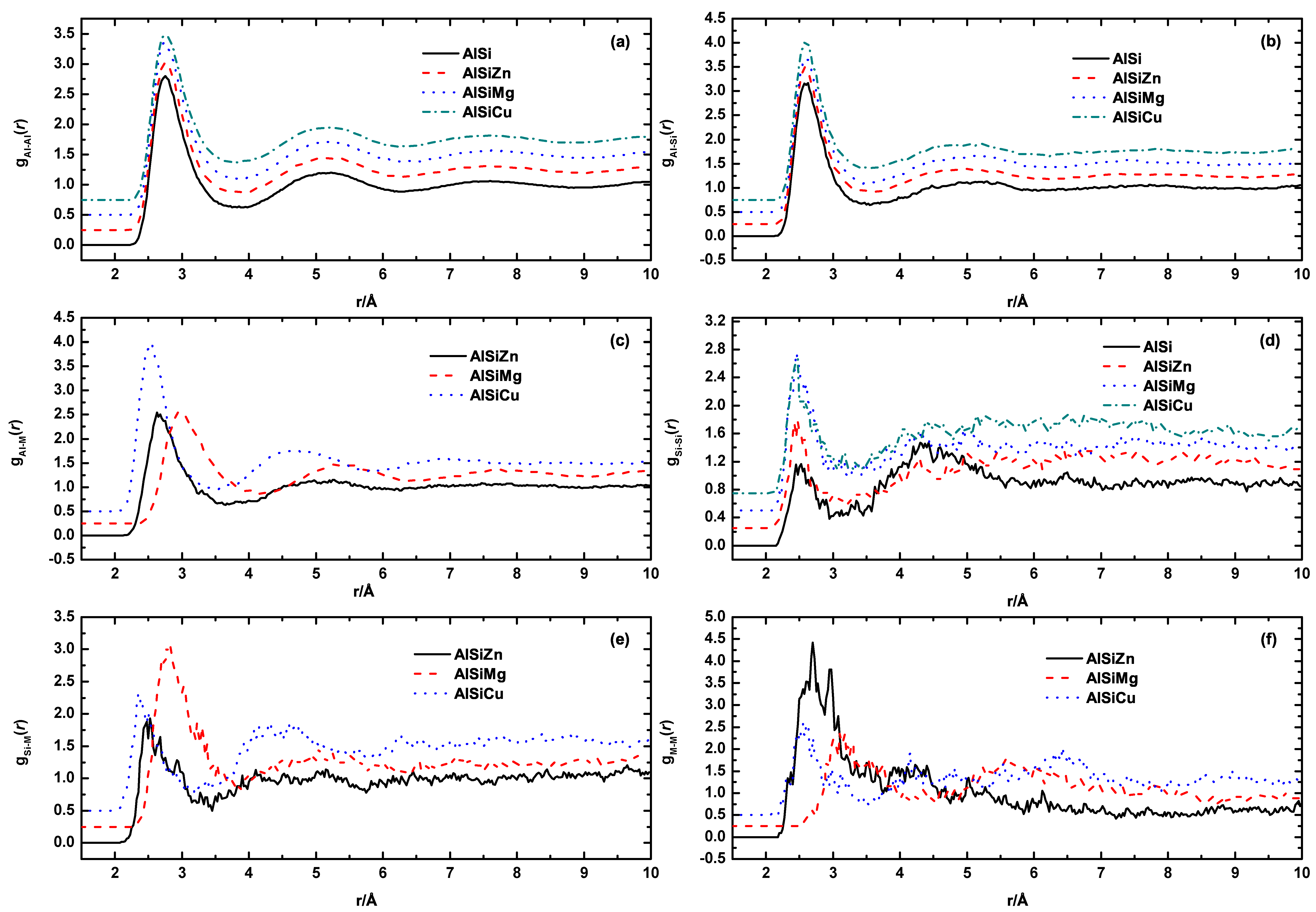 Materials 16 06768 g002