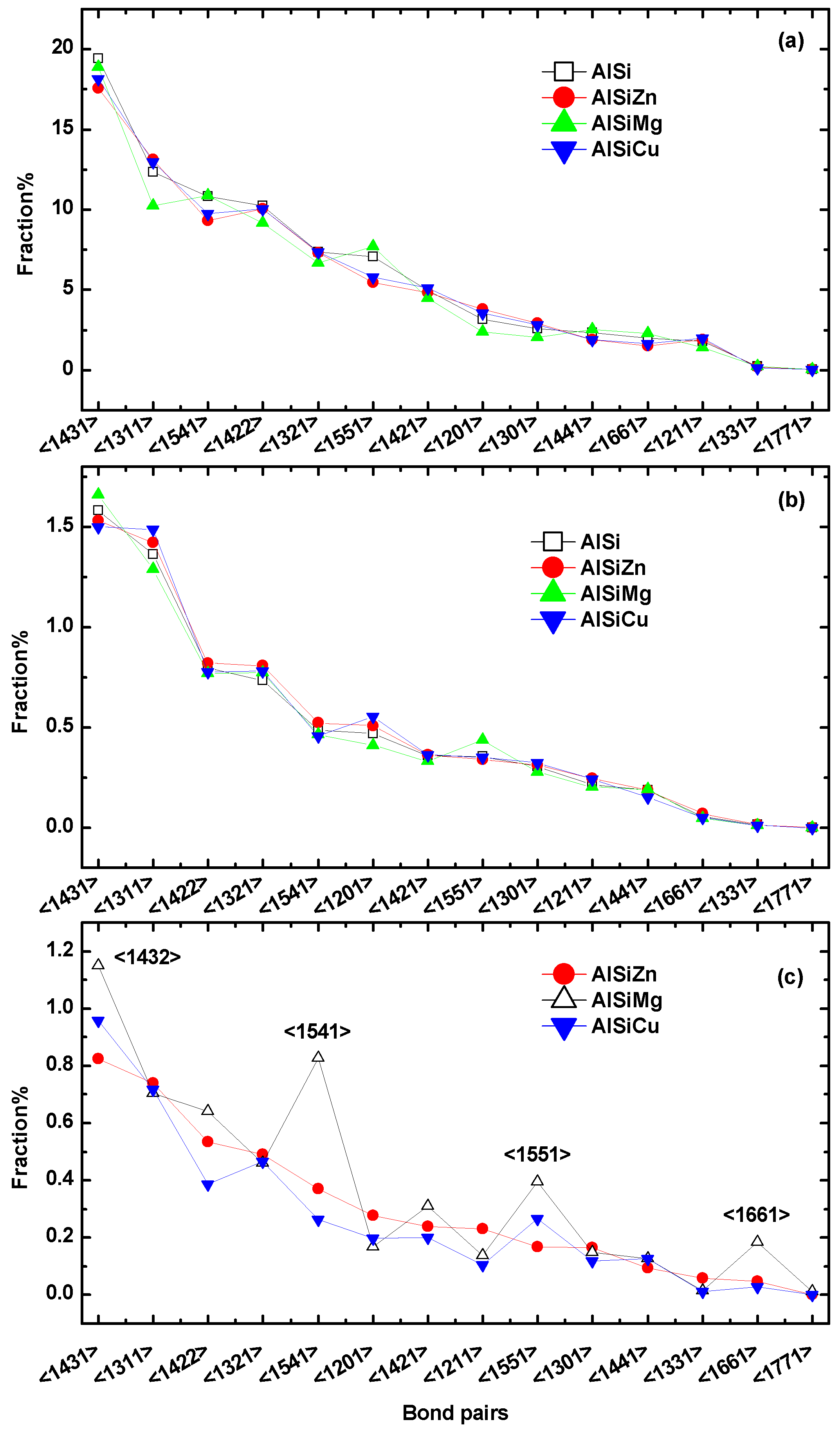 Materials 16 06768 g004
