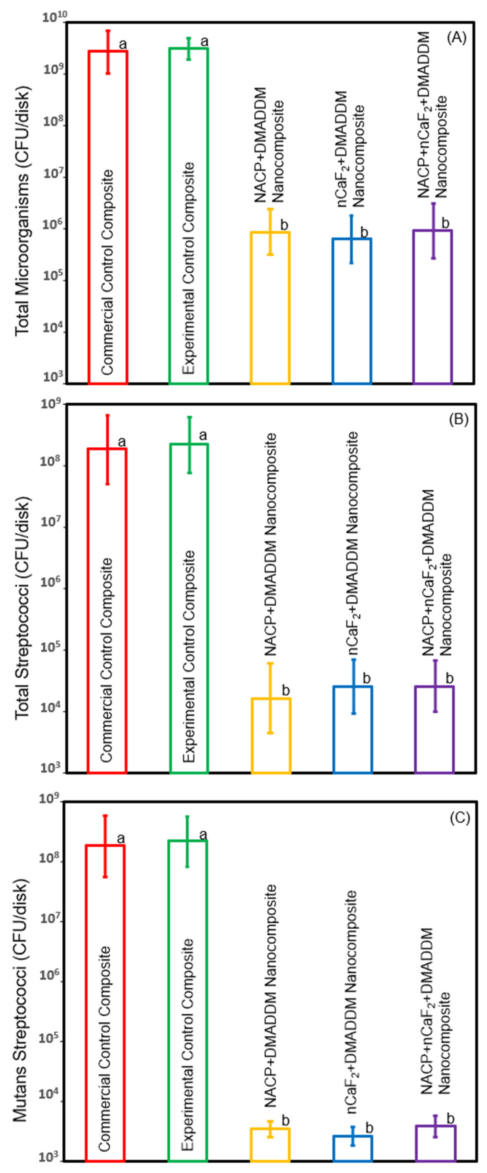 Materials 16 06770 g002 Materials 16 06770 g002