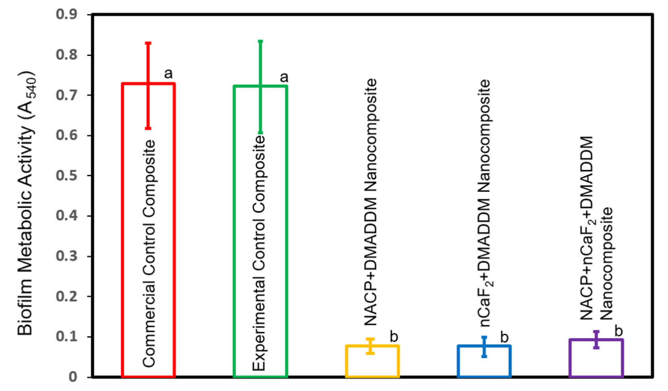 Materials 16 06770 g003 Materials 16 06770 g003