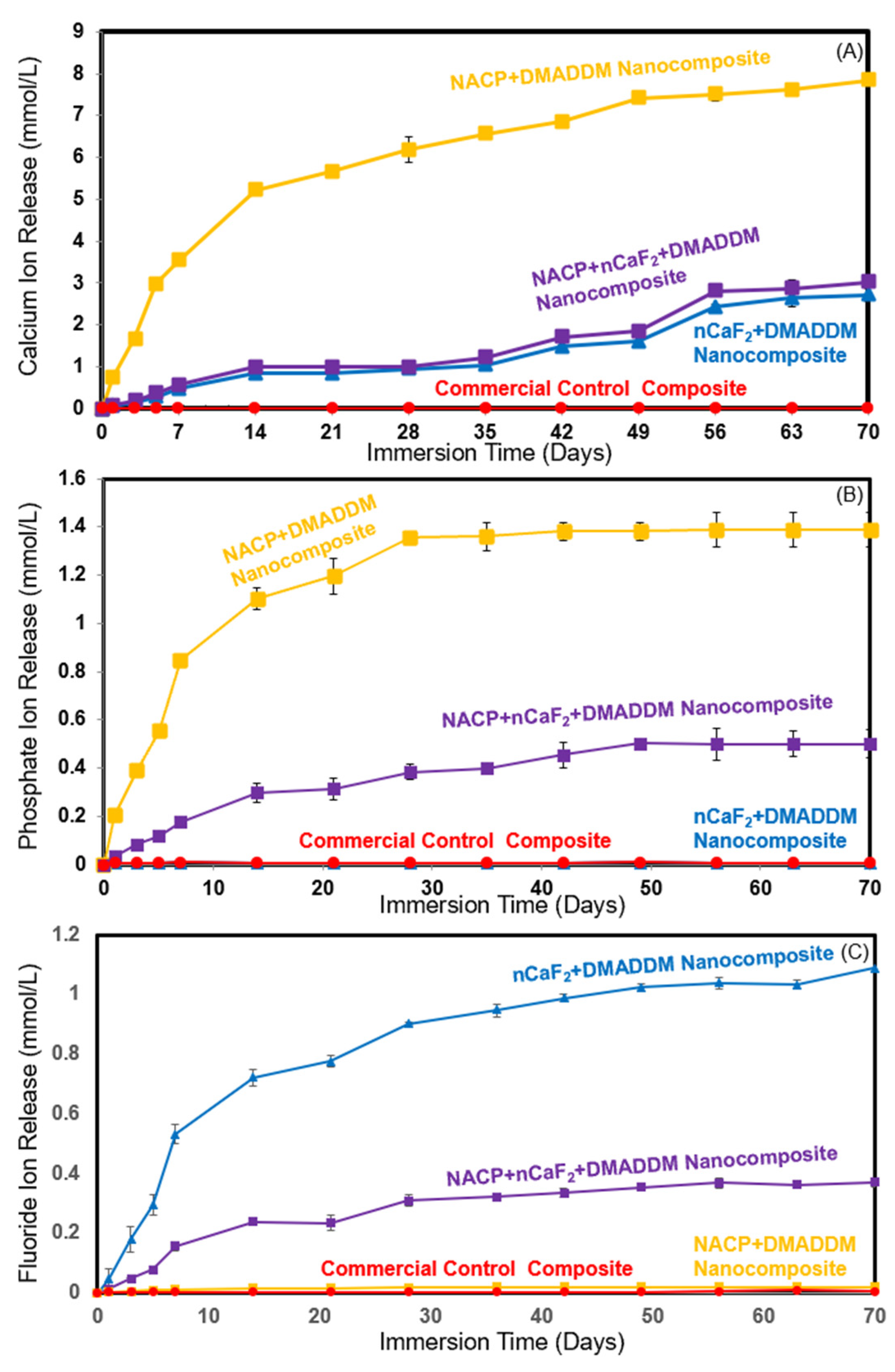 Materials 16 06770 g005 Materials 16 06770 g005
