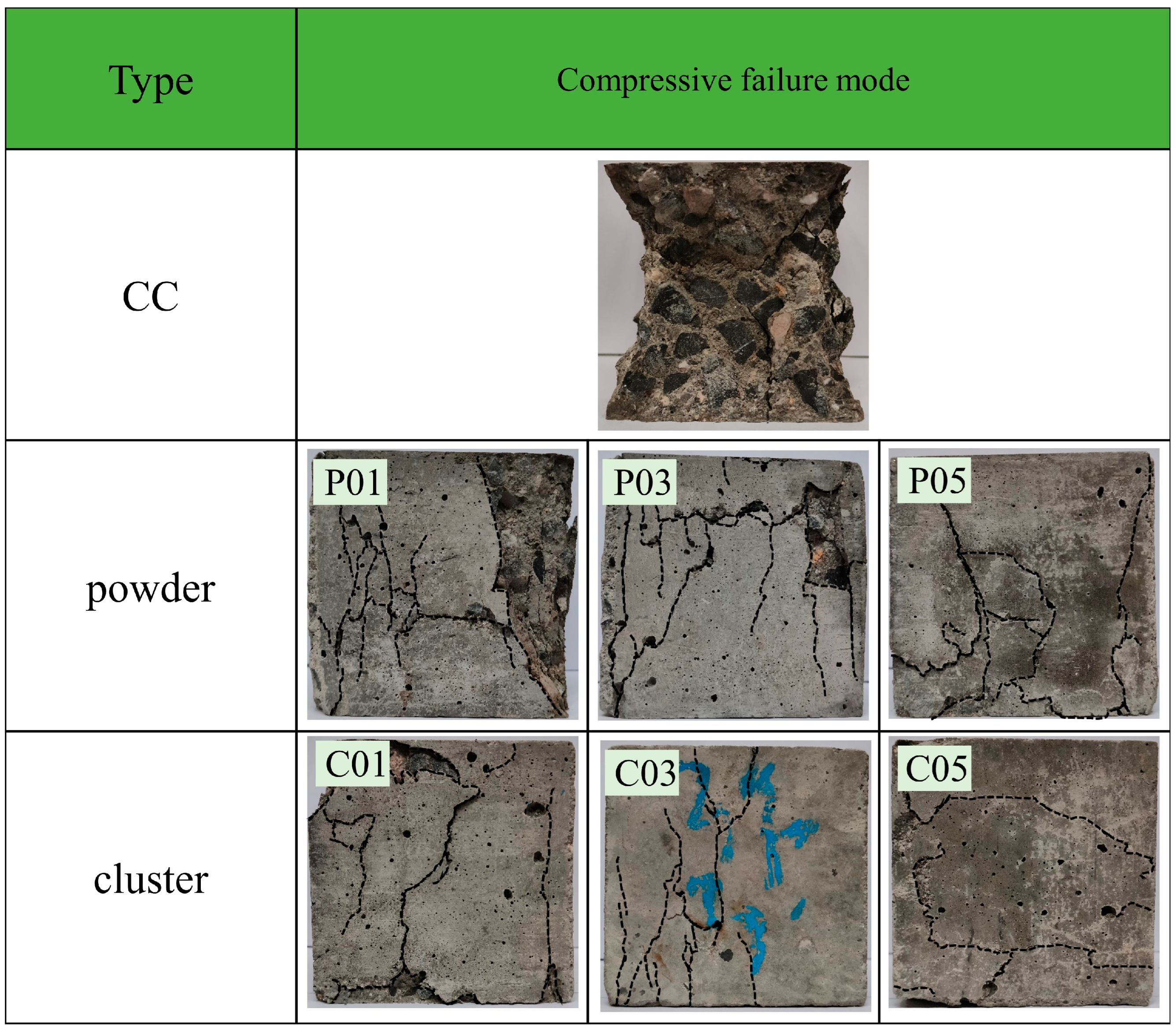 Materials 16 06772 g007