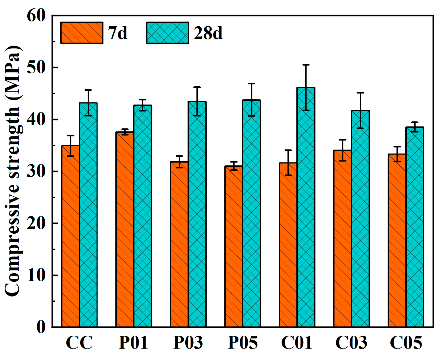 Materials 16 06772 g008