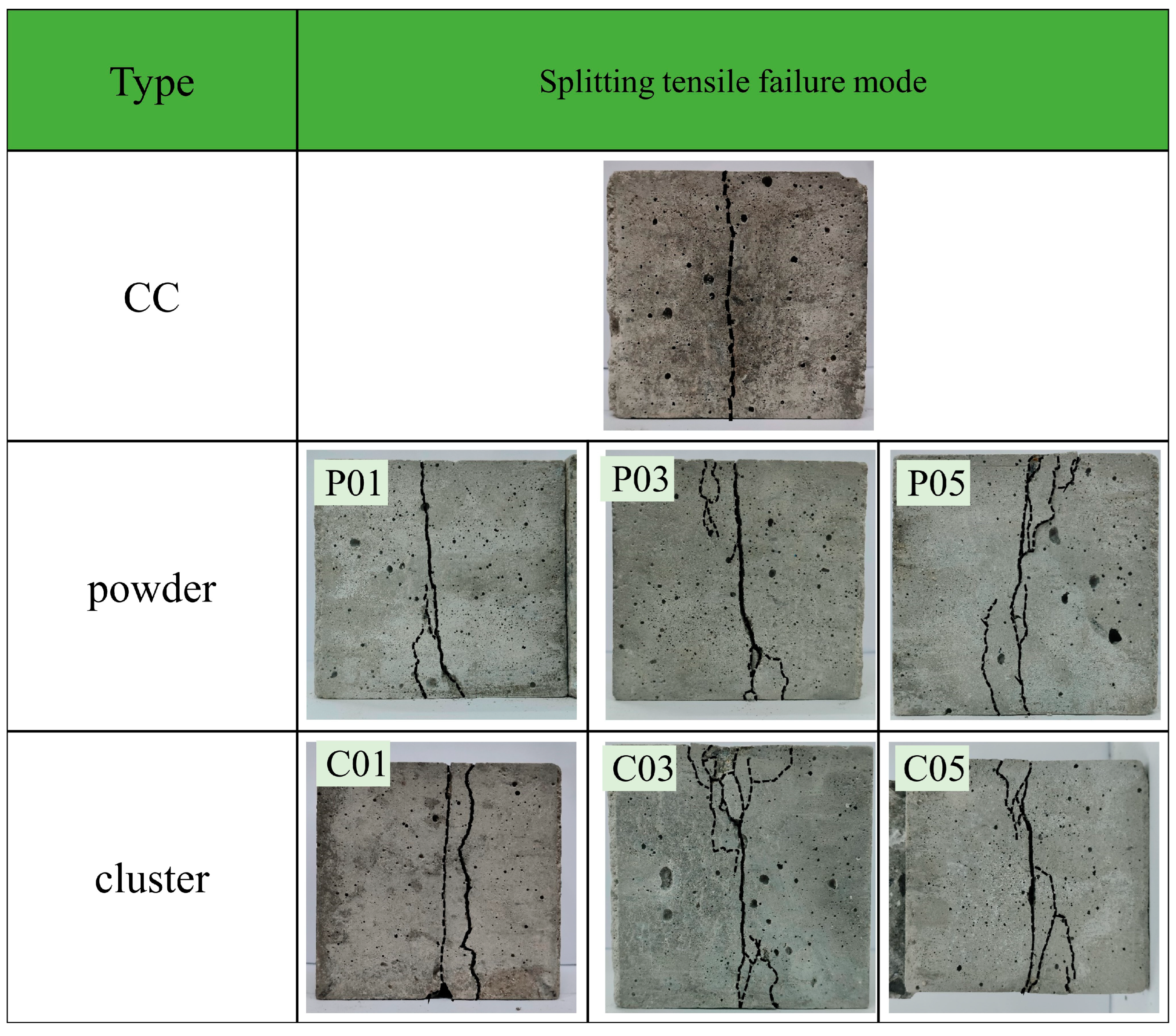 Materials 16 06772 g009