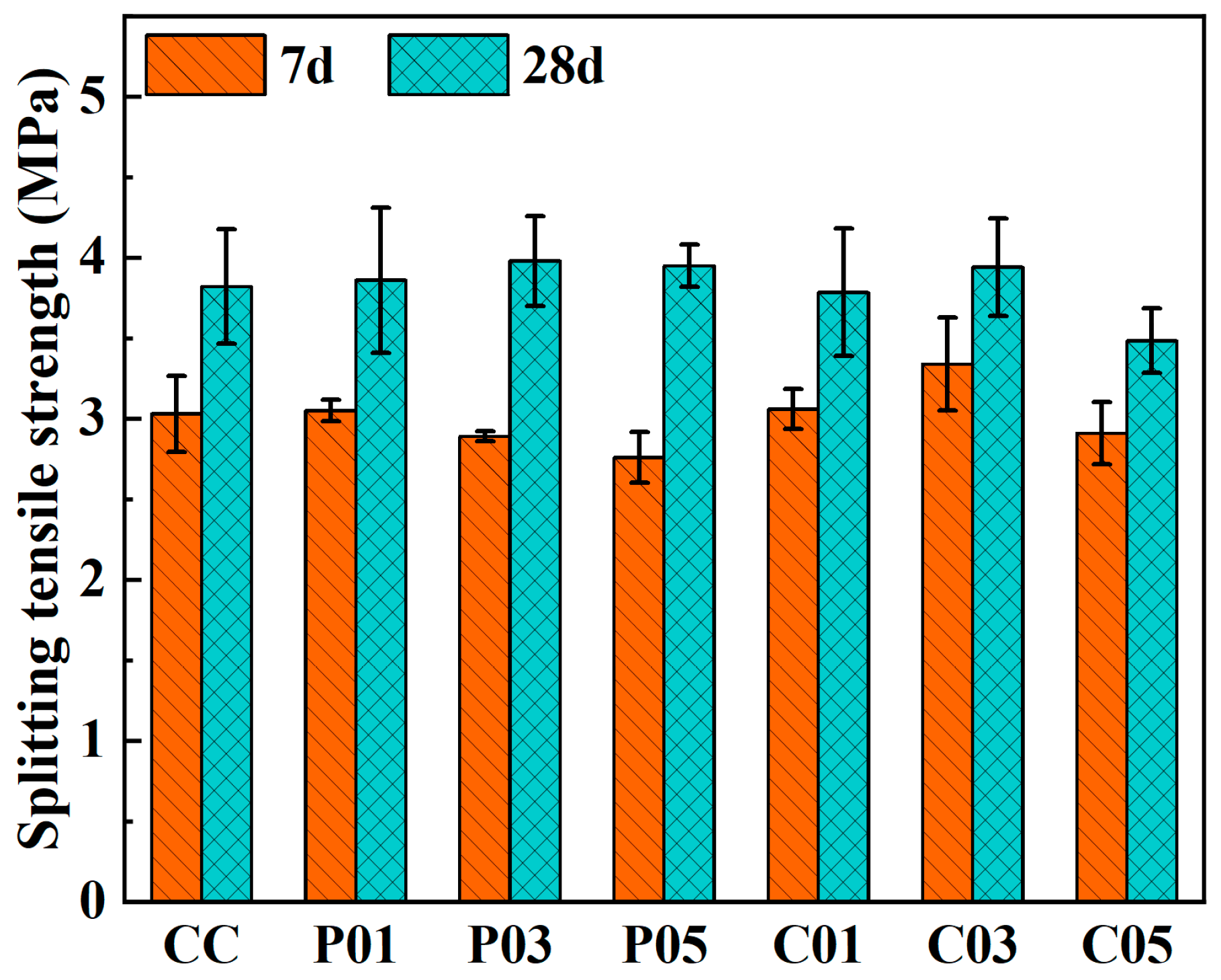Materials 16 06772 g010
