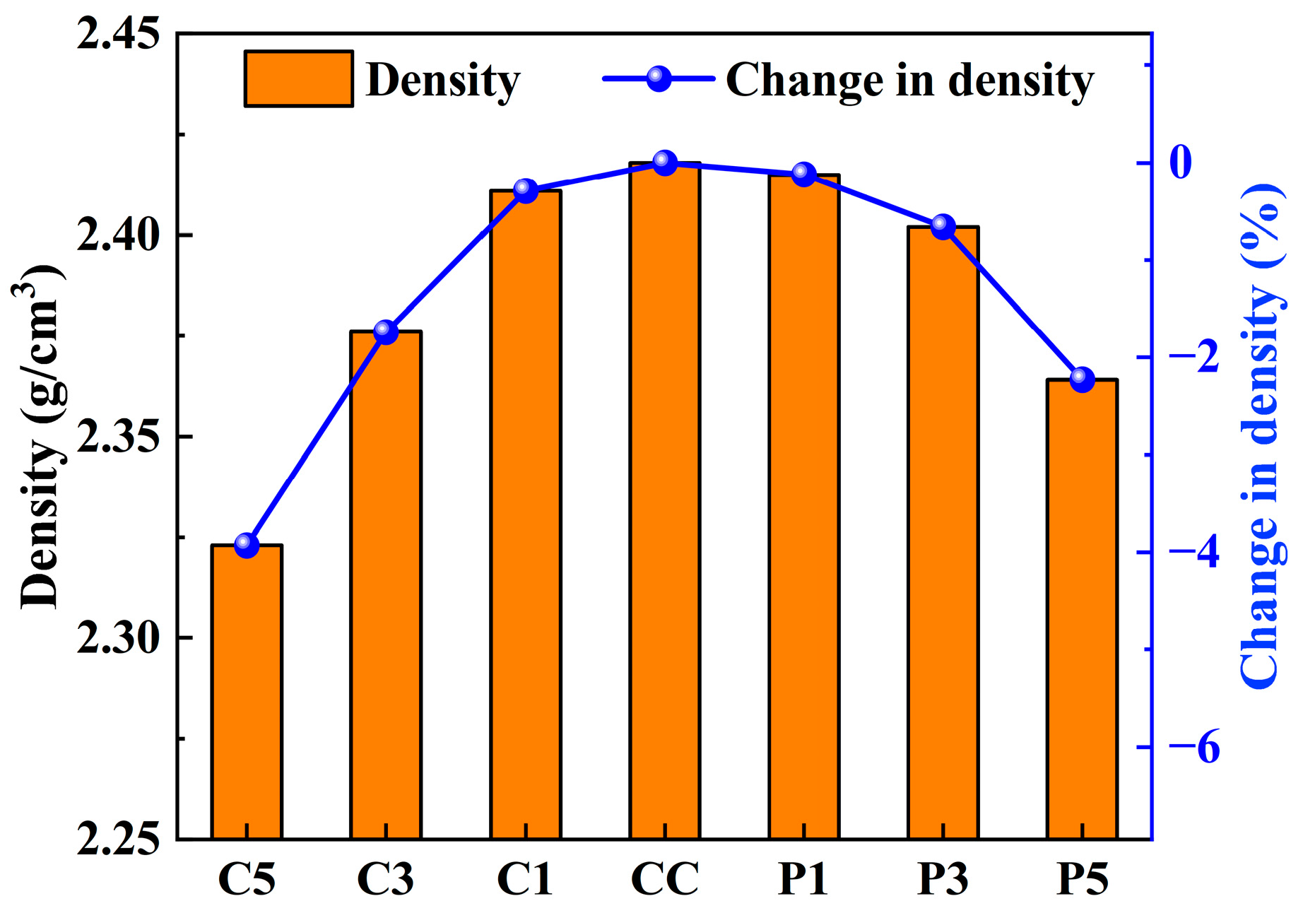 Materials 16 06772 g013