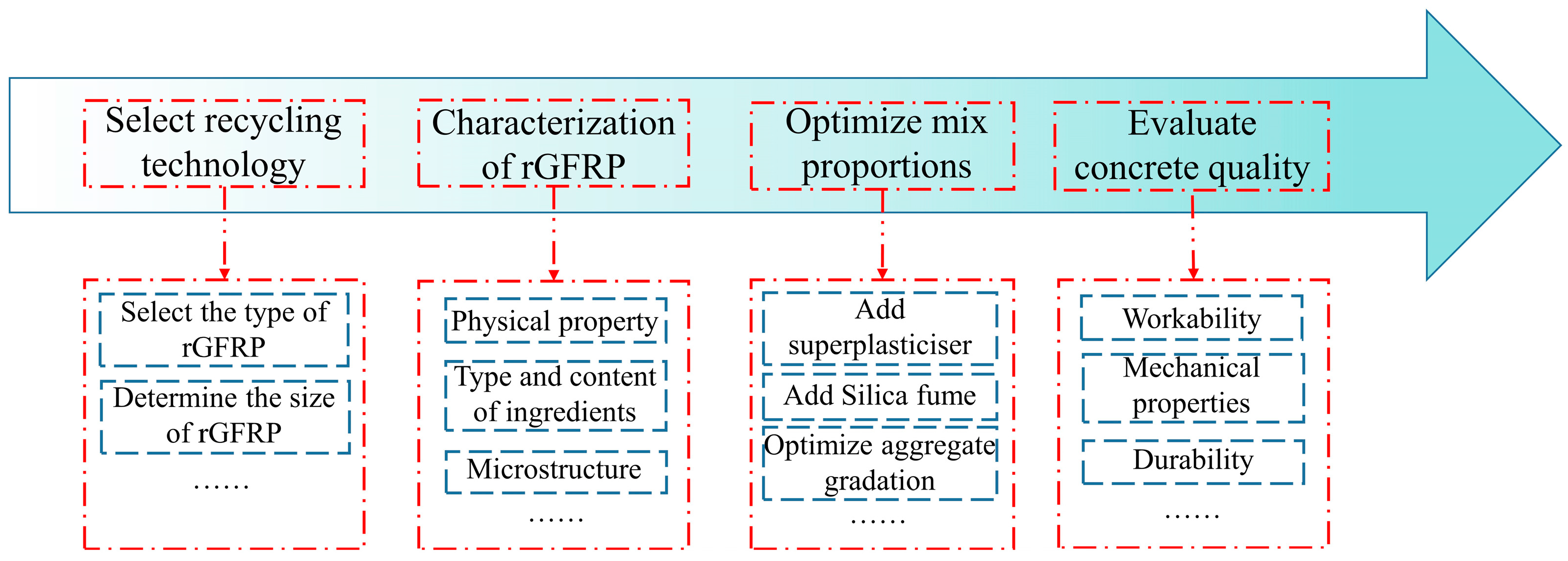 Materials 16 06772 g014