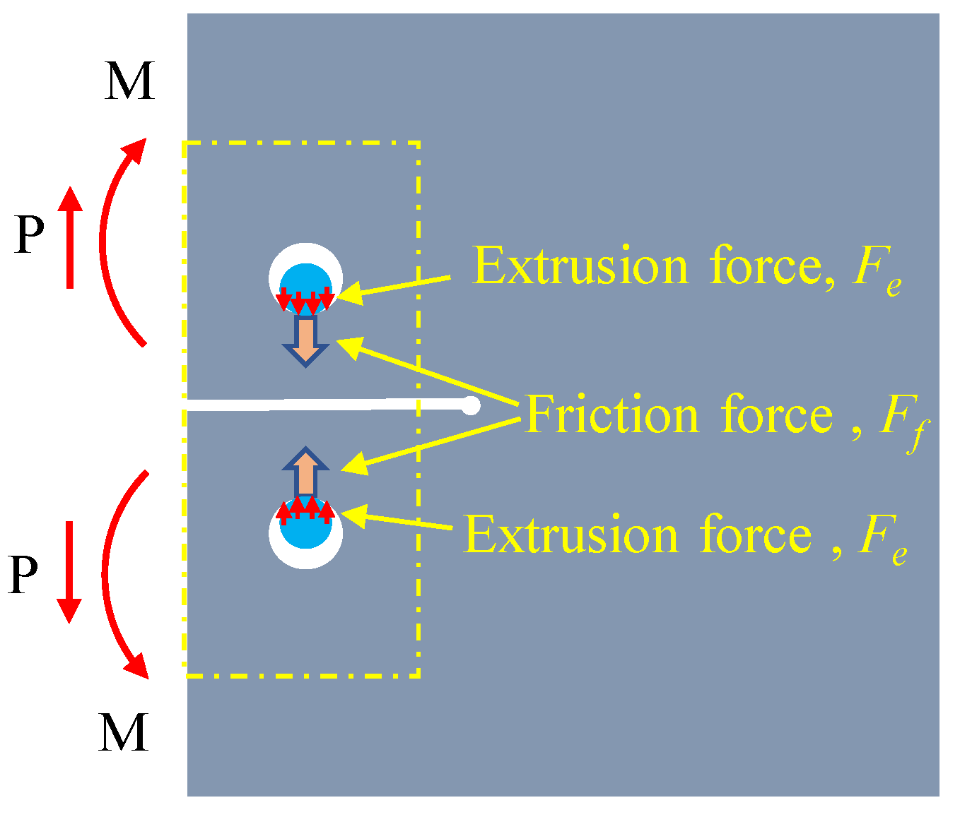 Materials 16 06773 g002