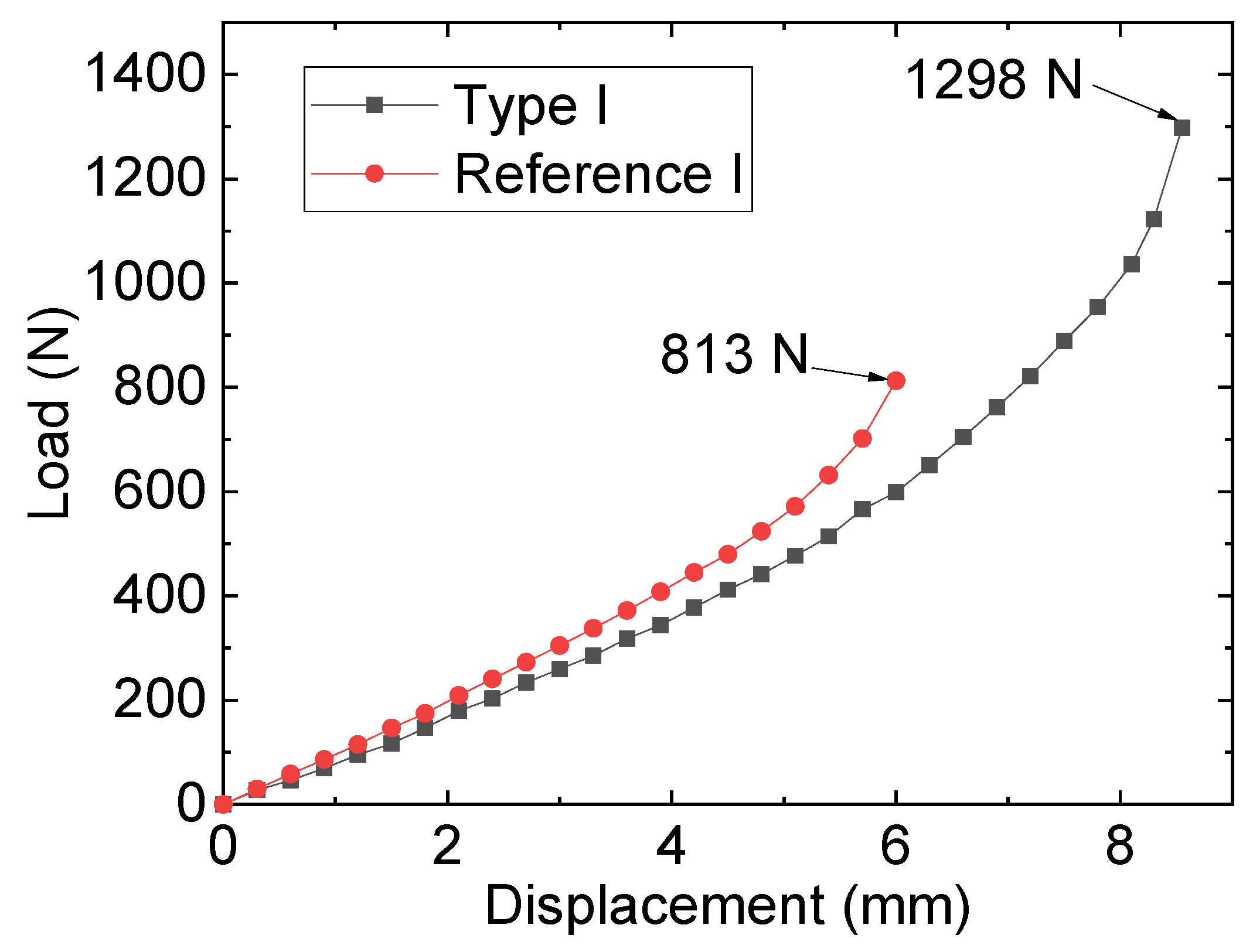 Materials 16 06773 g004