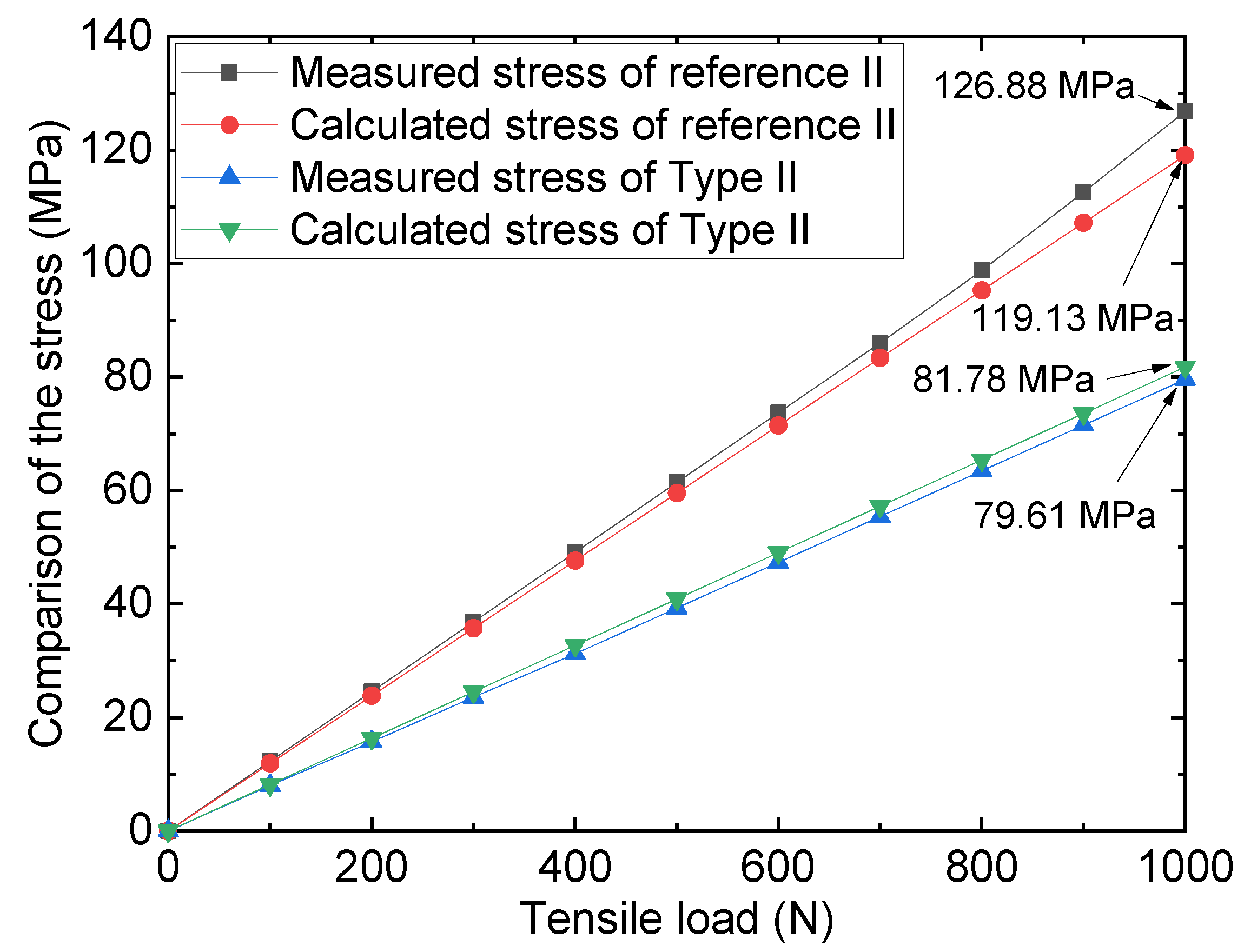 Materials 16 06773 g006