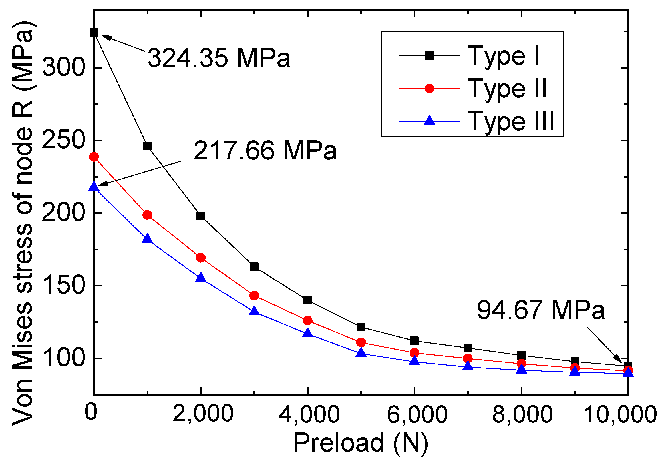 Materials 16 06773 g011