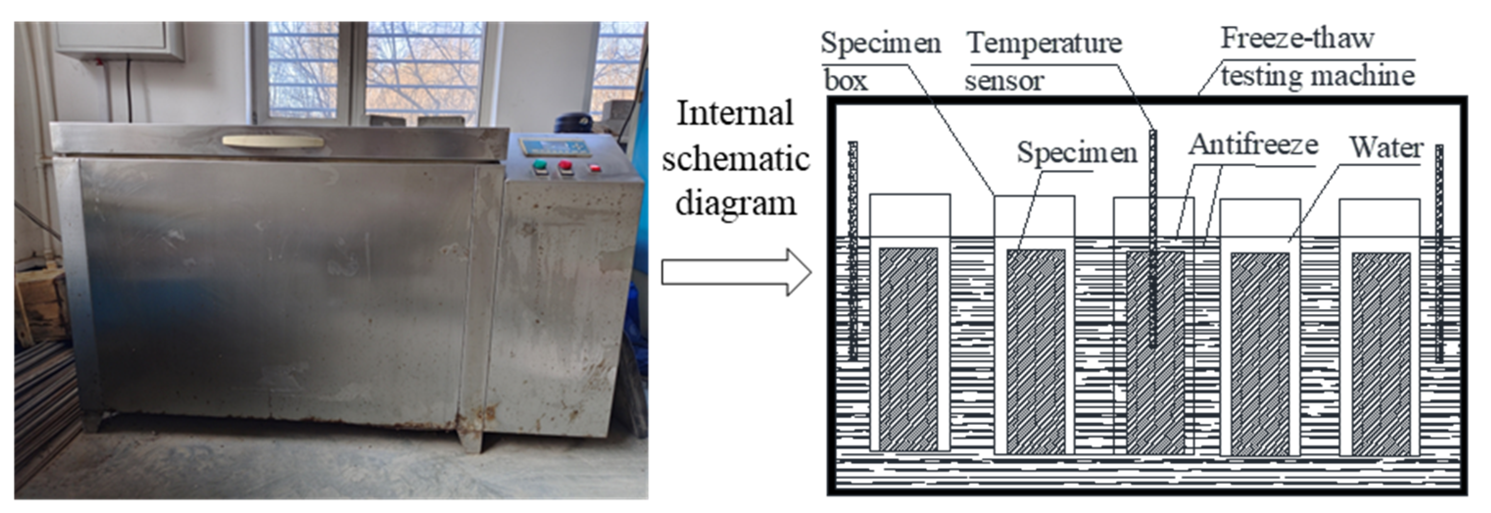 Materials 16 06775 g003