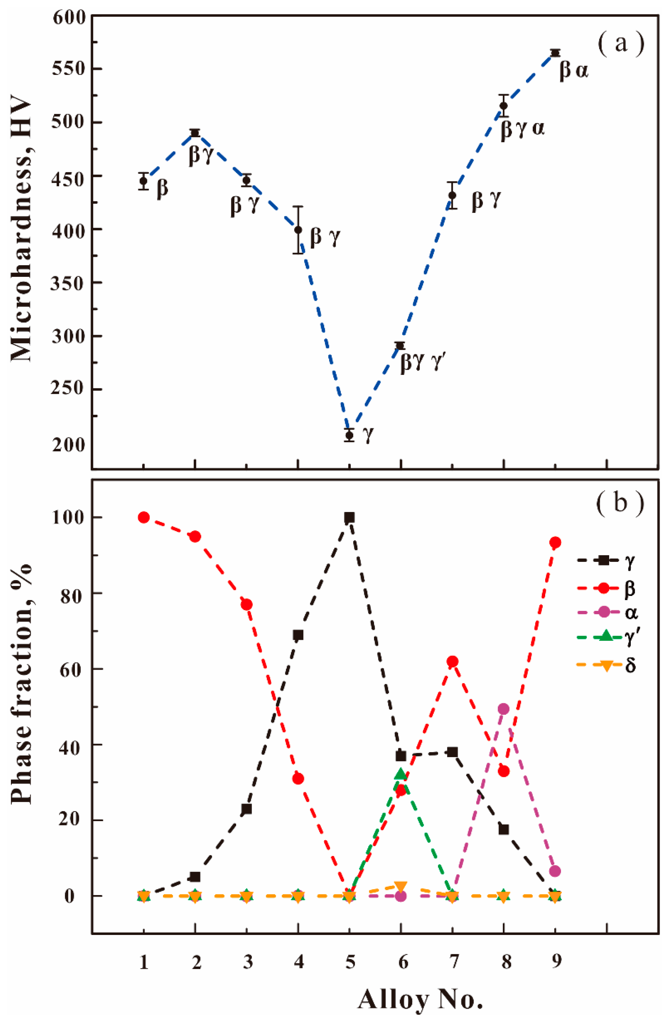 Materials 16 06777 g008
