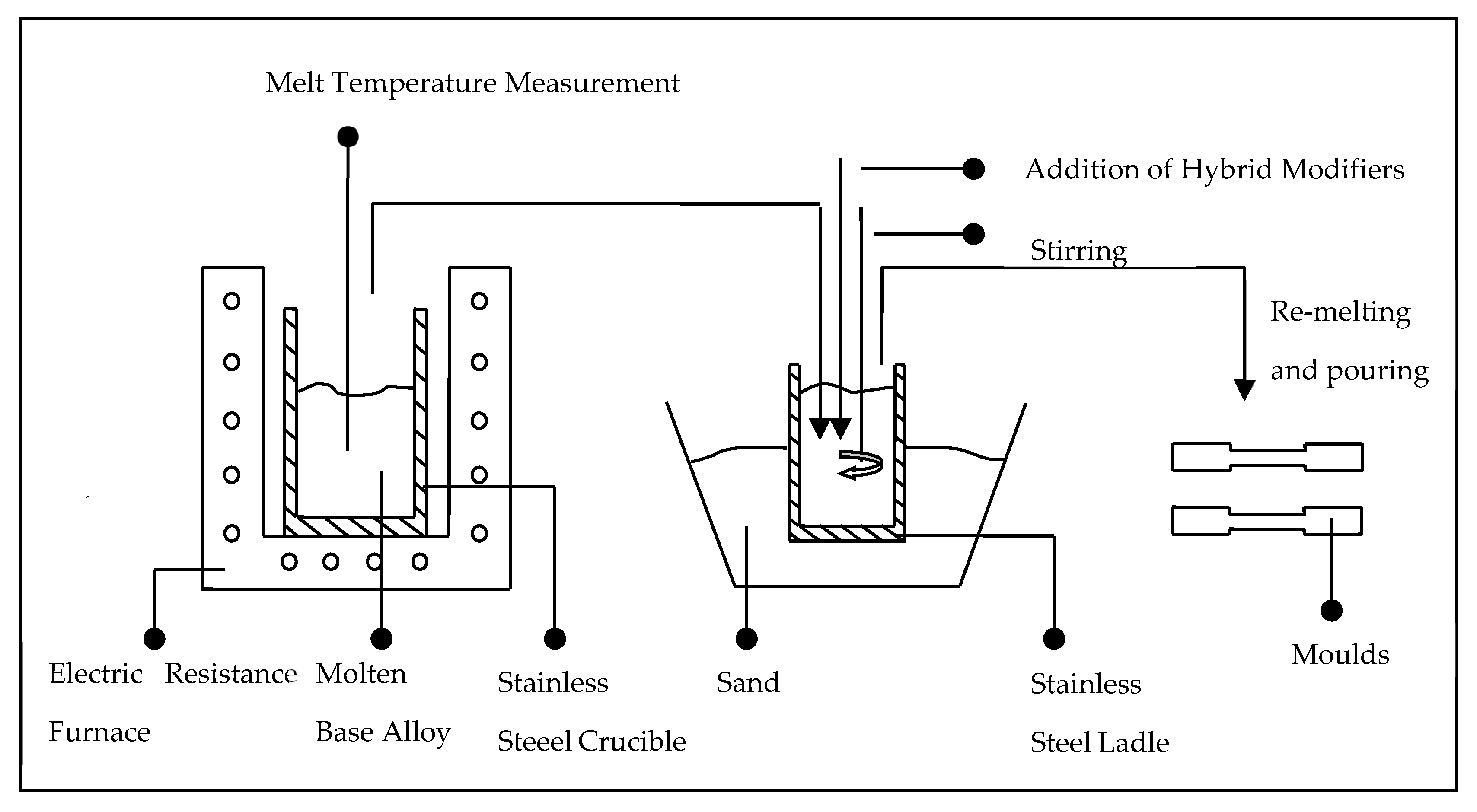 Materials 16 06780 g001