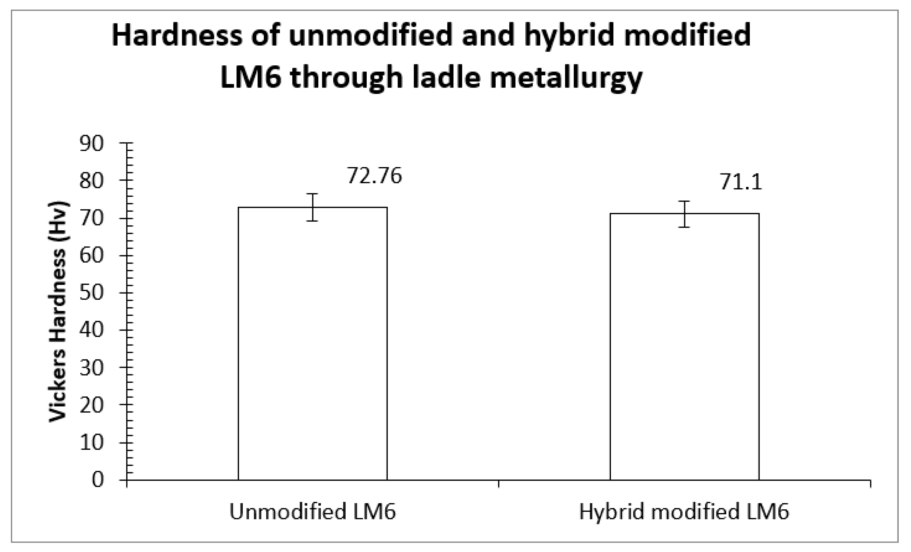Materials 16 06780 g007