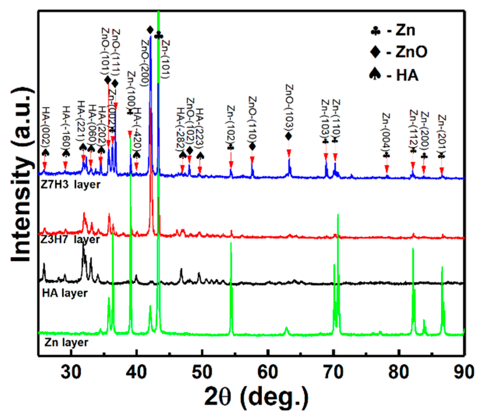 Materials 16 06782 g002