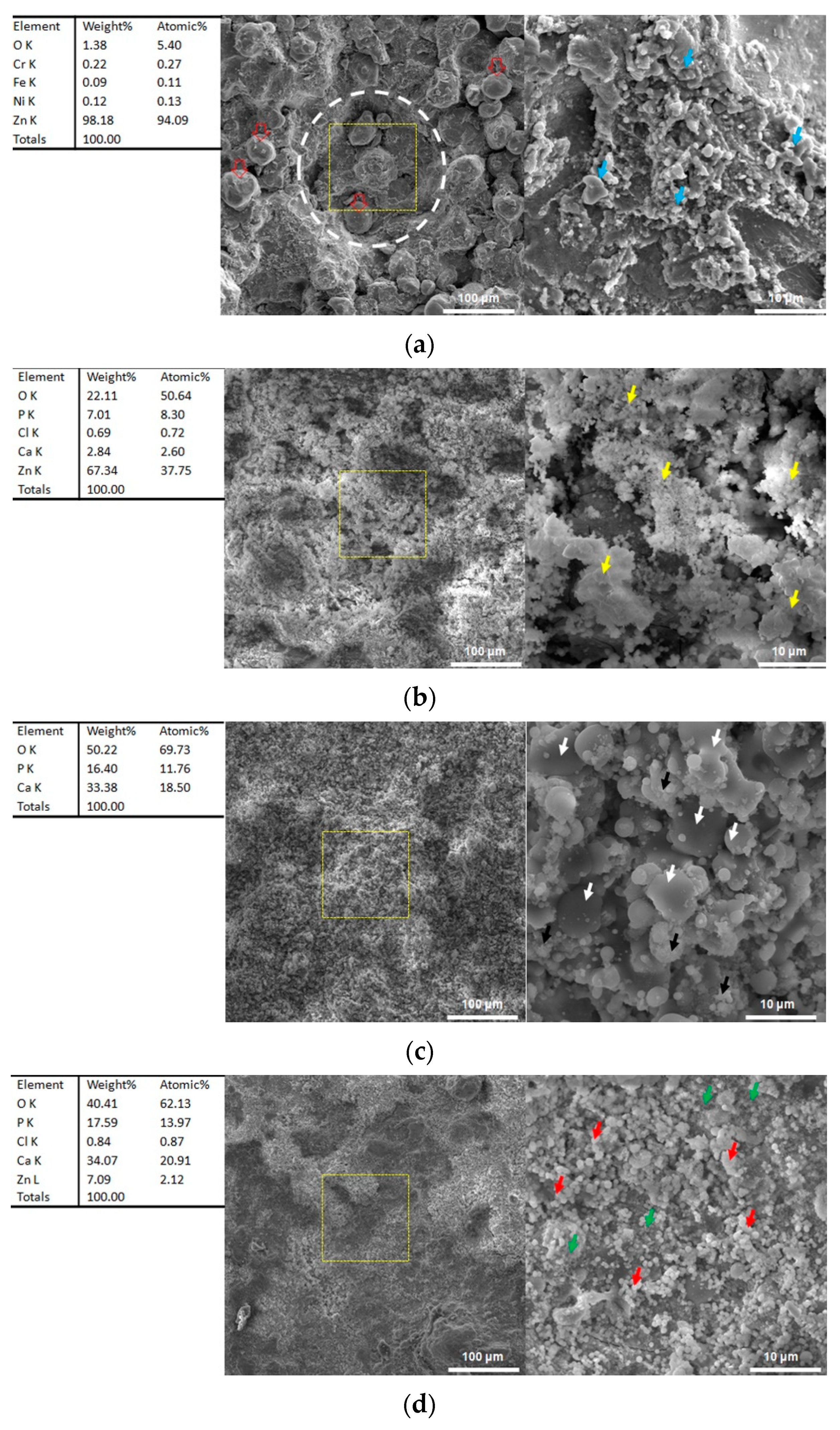 Materials 16 06782 g007