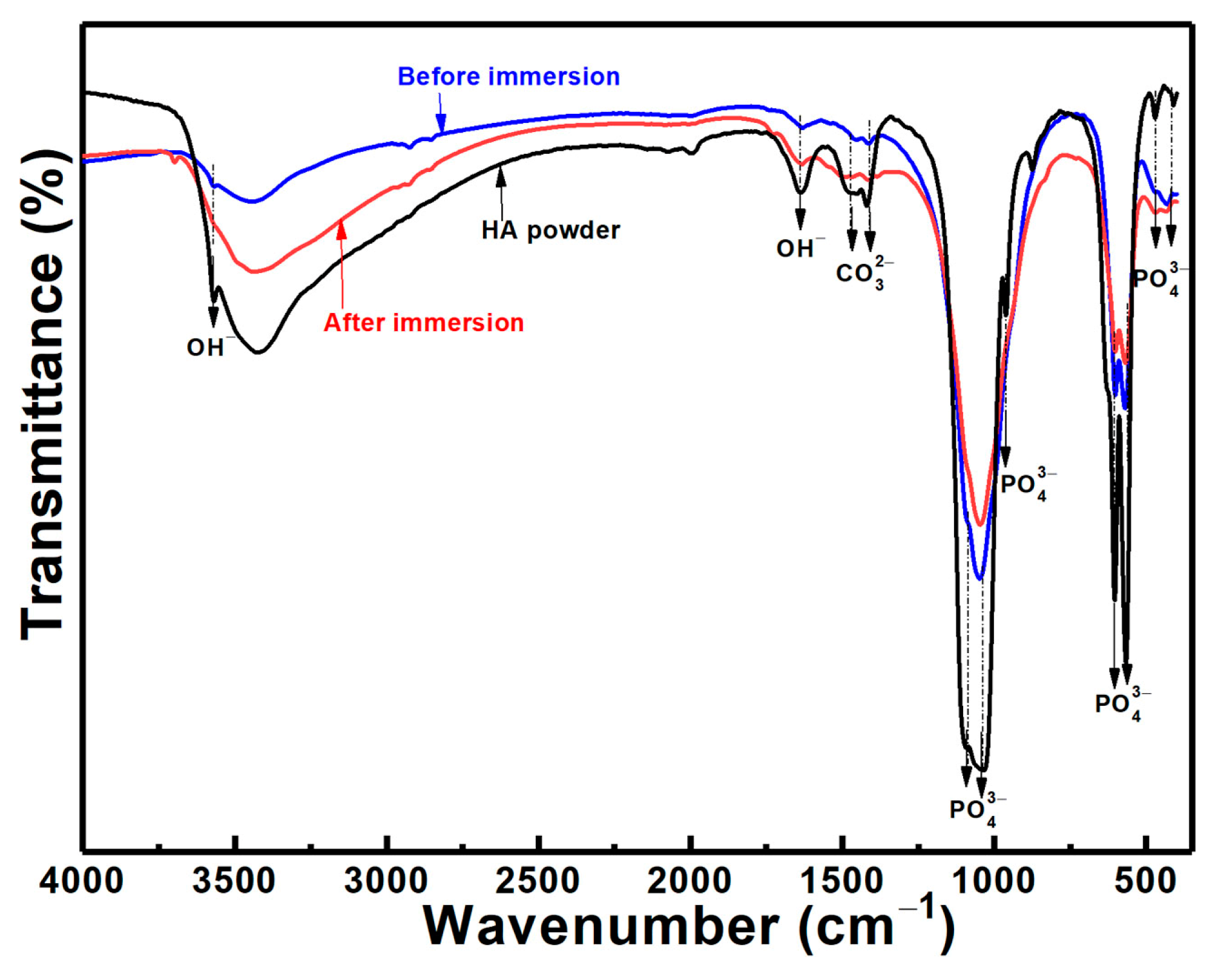 Materials 16 06782 g009