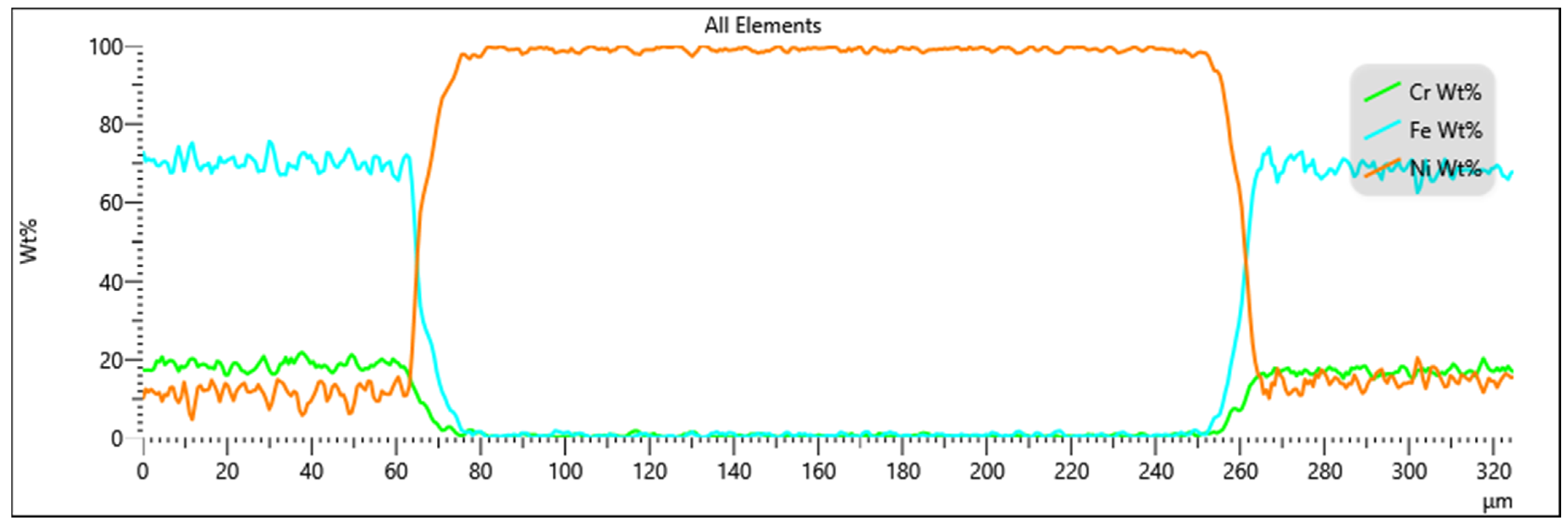 Materials 16 06783 g004b Materials 16 06783 g004b