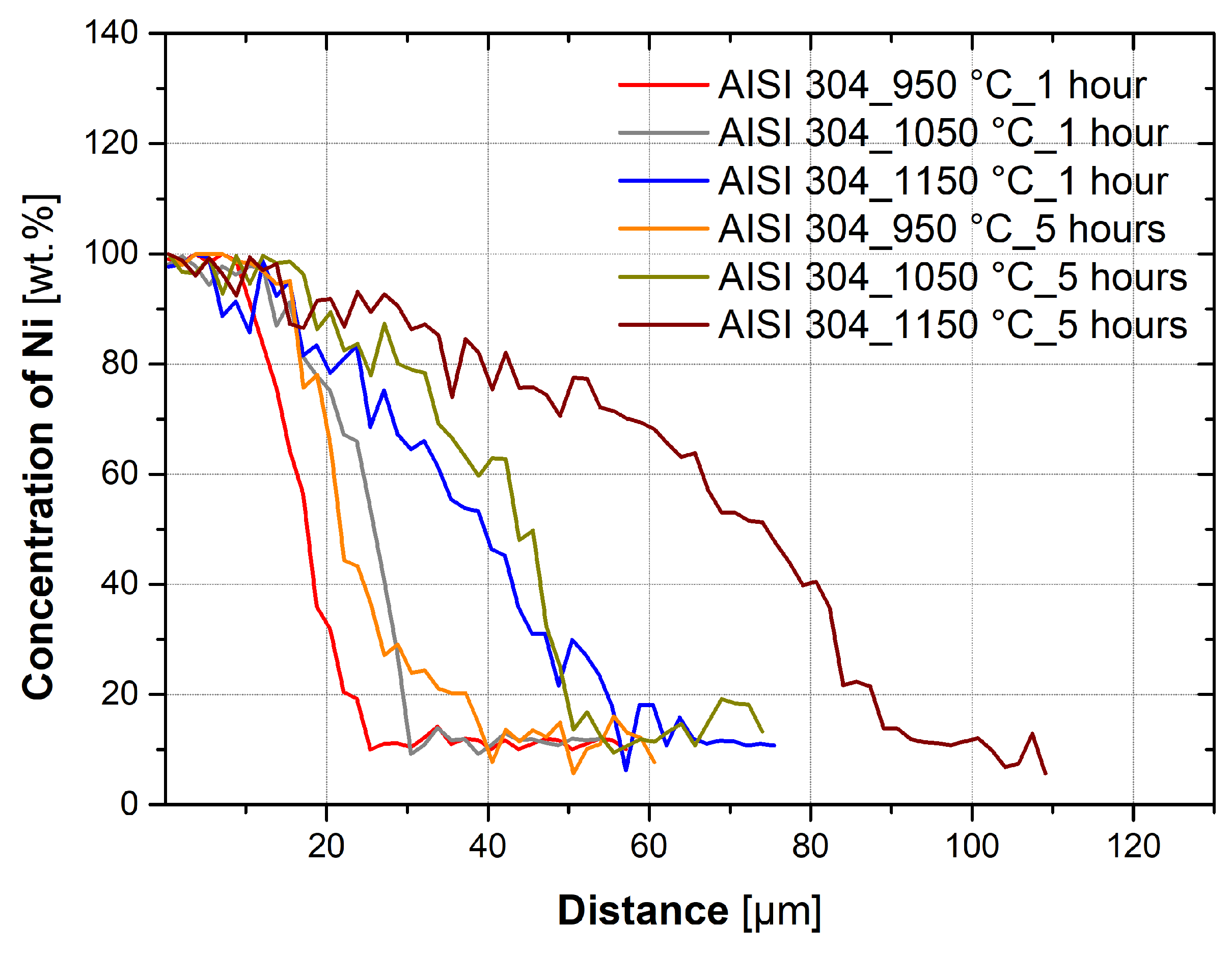 Materials 16 06783 g005 Materials 16 06783 g005