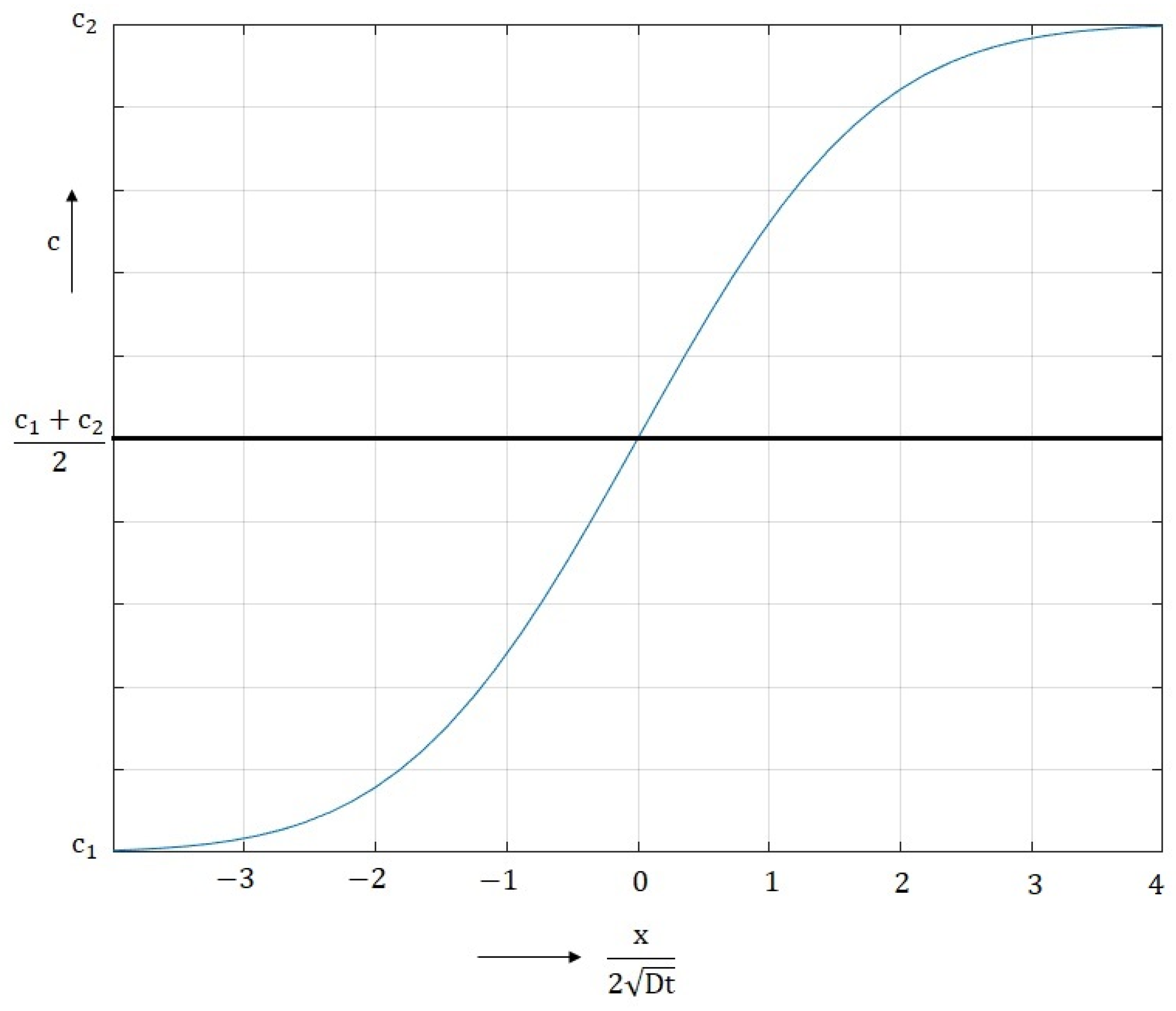 Materials 16 06783 g009 Materials 16 06783 g009