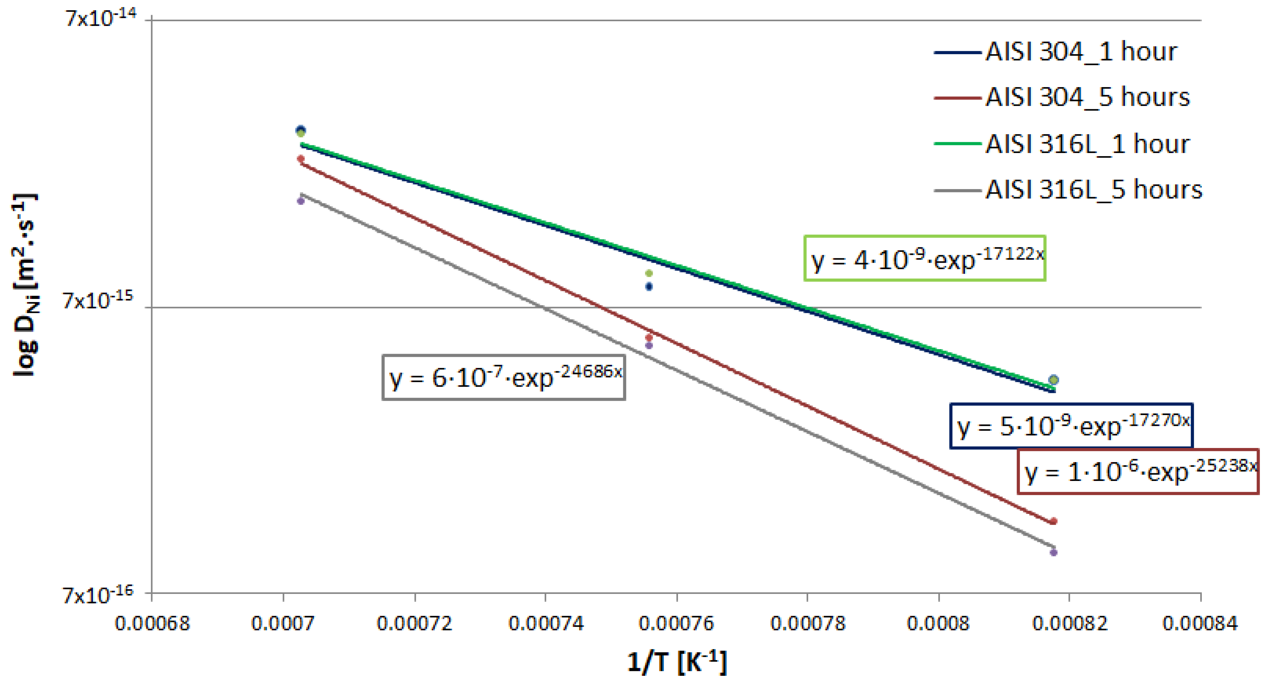 Materials 16 06783 g010 Materials 16 06783 g010