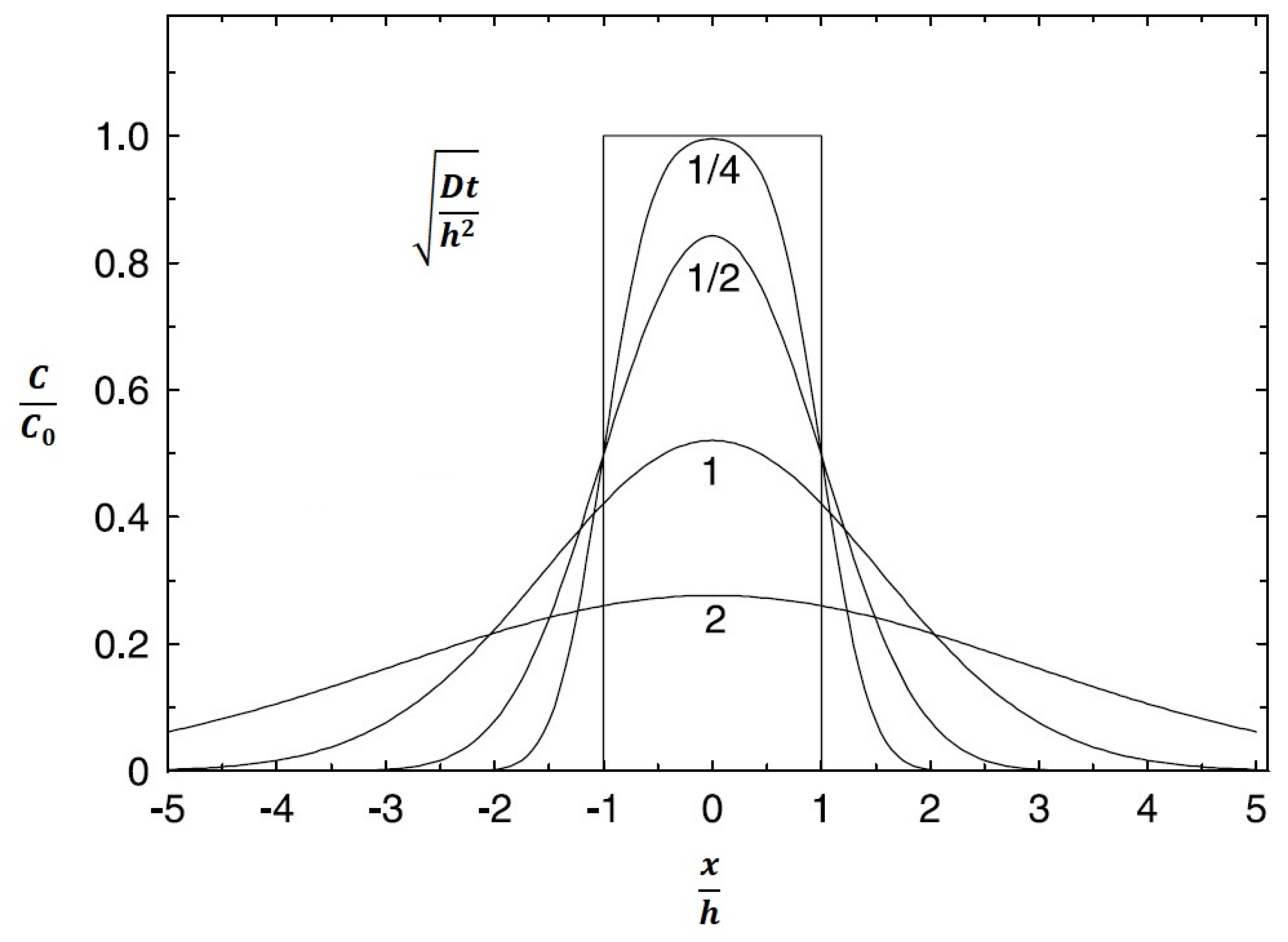 Materials 16 06783 g011 Materials 16 06783 g011
