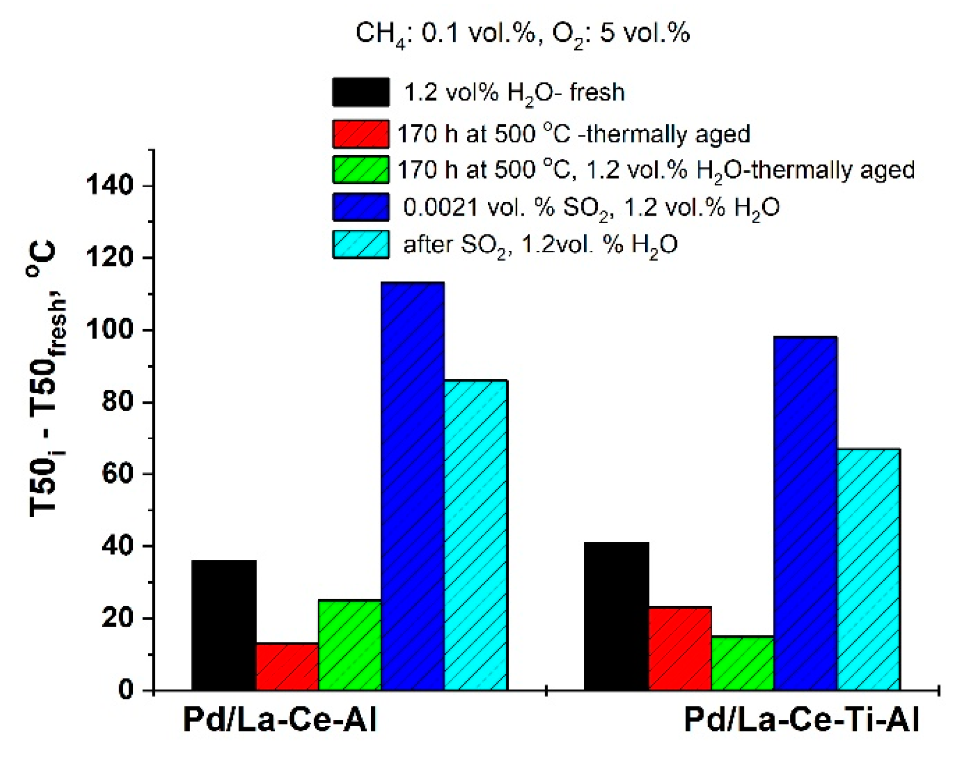 Materials 16 06784 g002