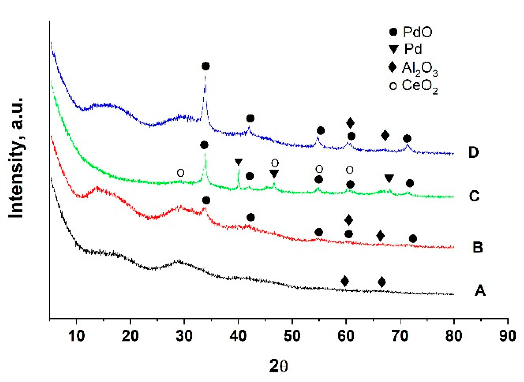 Materials 16 06784 g004