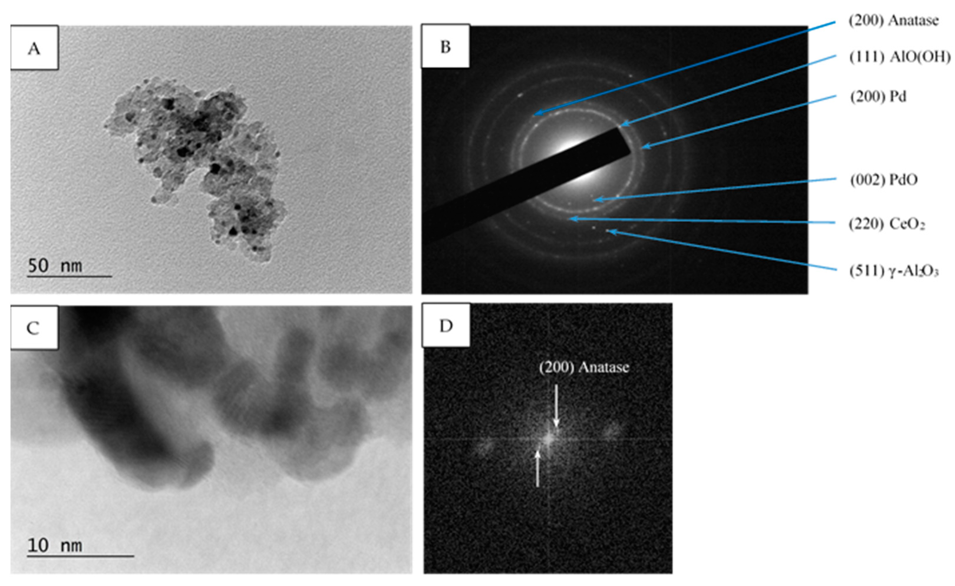 Materials 16 06784 g006