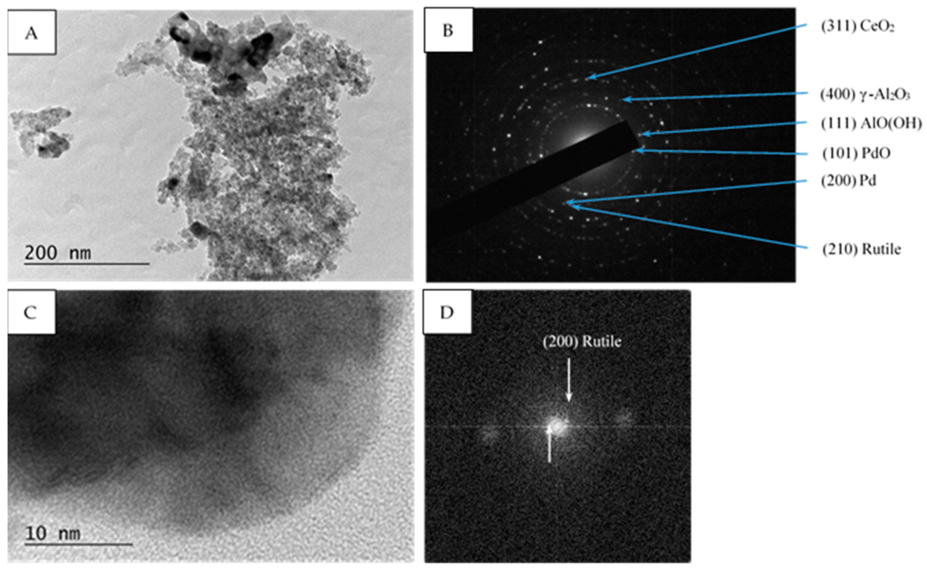 Materials 16 06784 g007