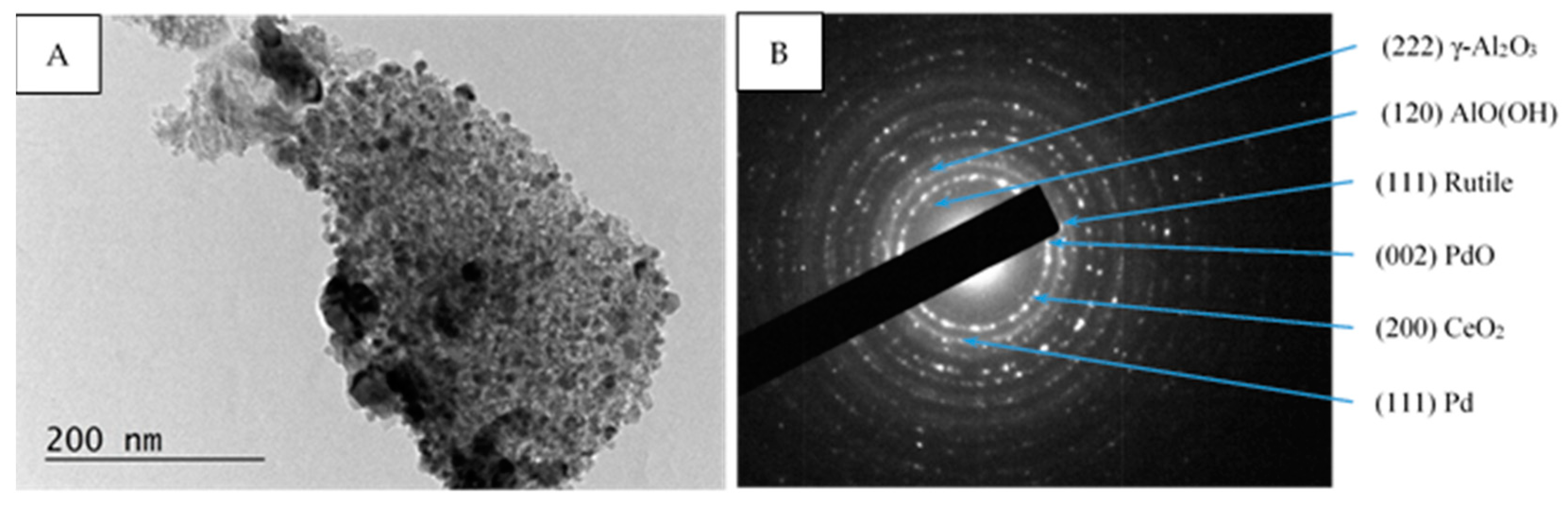 Materials 16 06784 g008