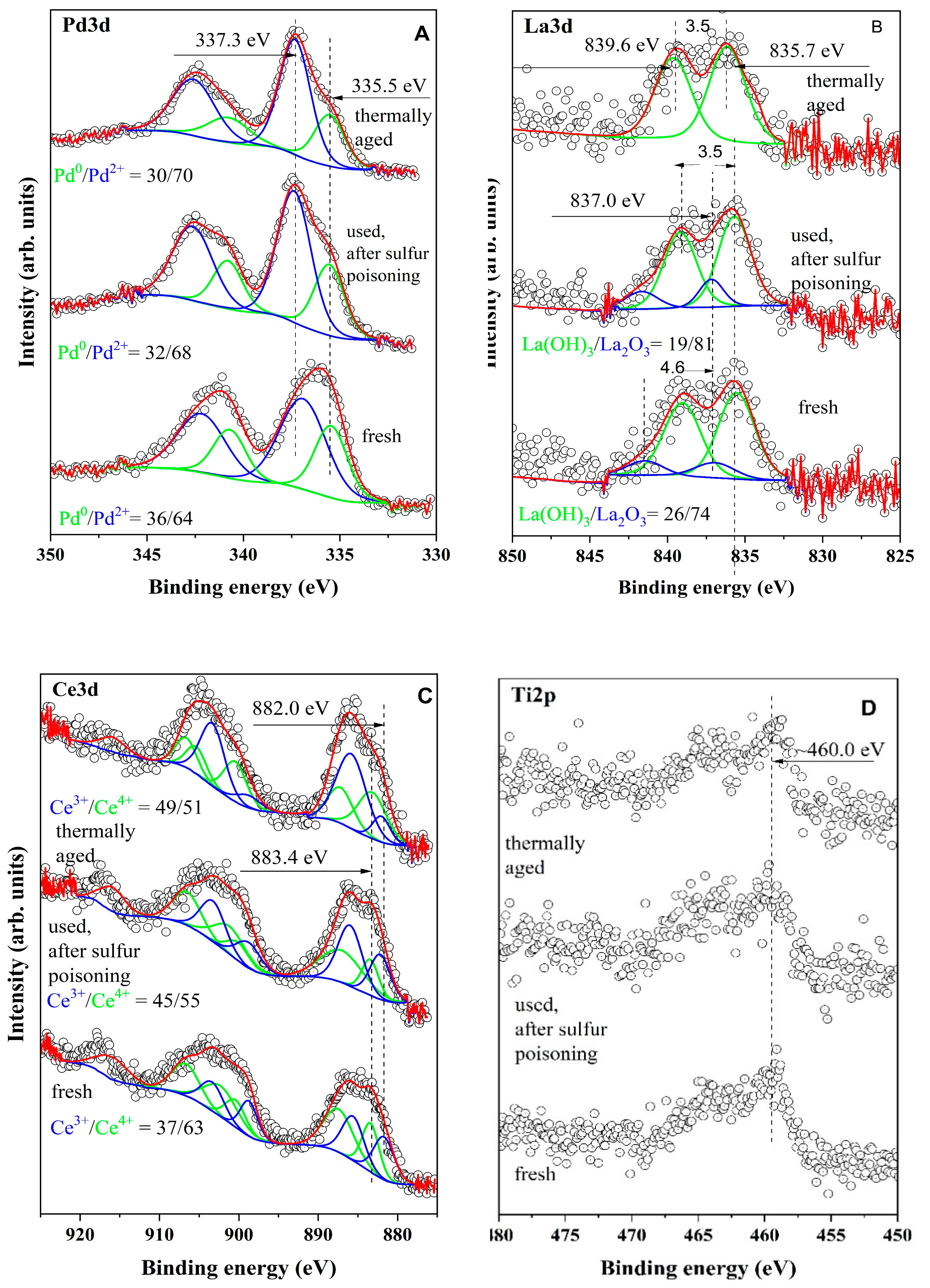 Materials 16 06784 g009