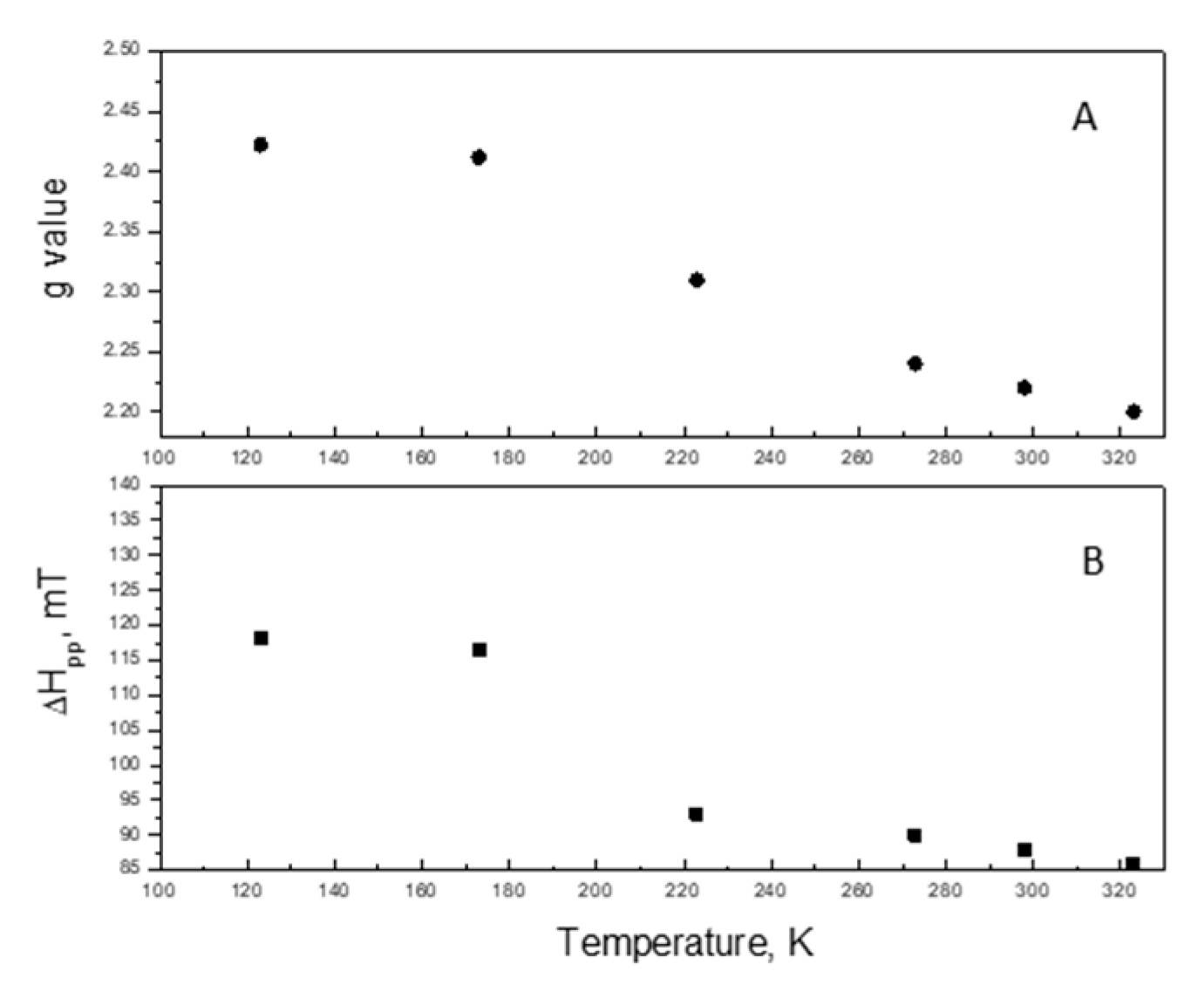 Materials 16 06784 g012
