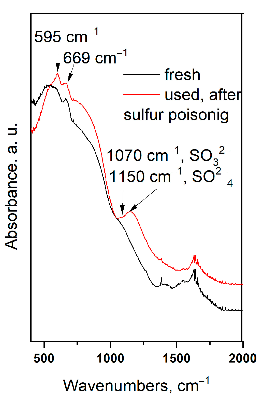 Materials 16 06784 g013
