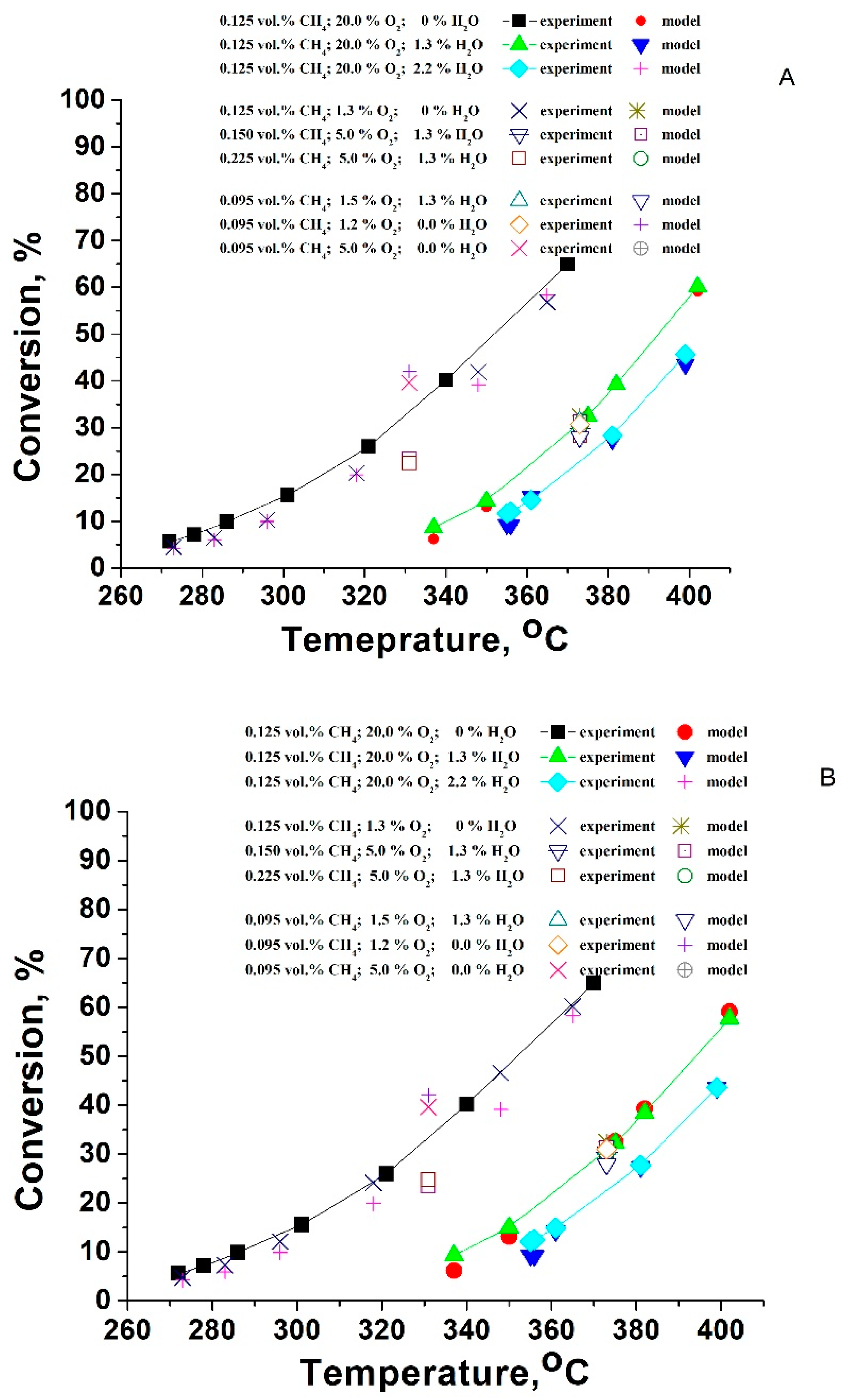 Materials 16 06784 g014