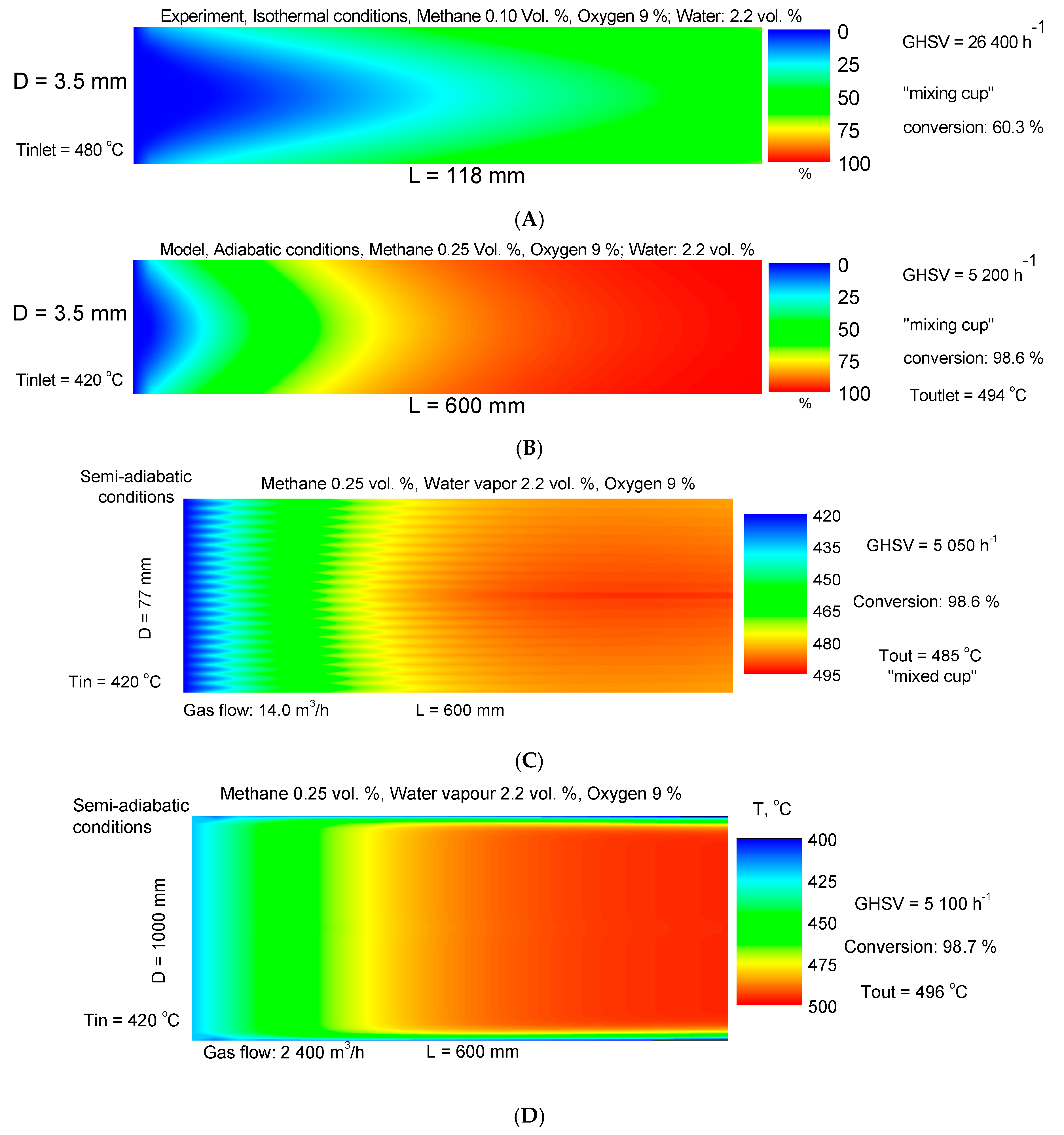 Materials 16 06784 g015