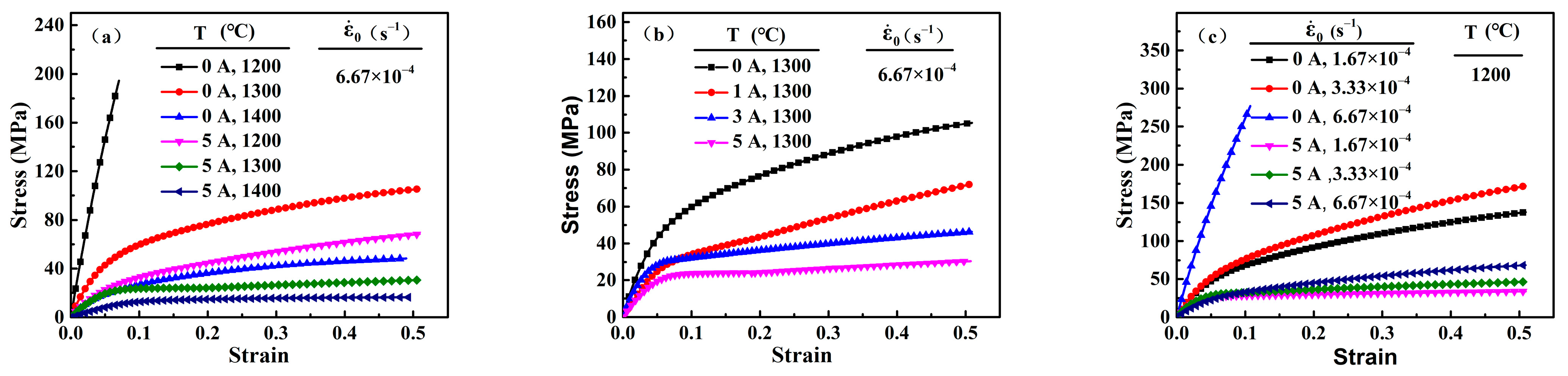 Materials 16 06785 g002