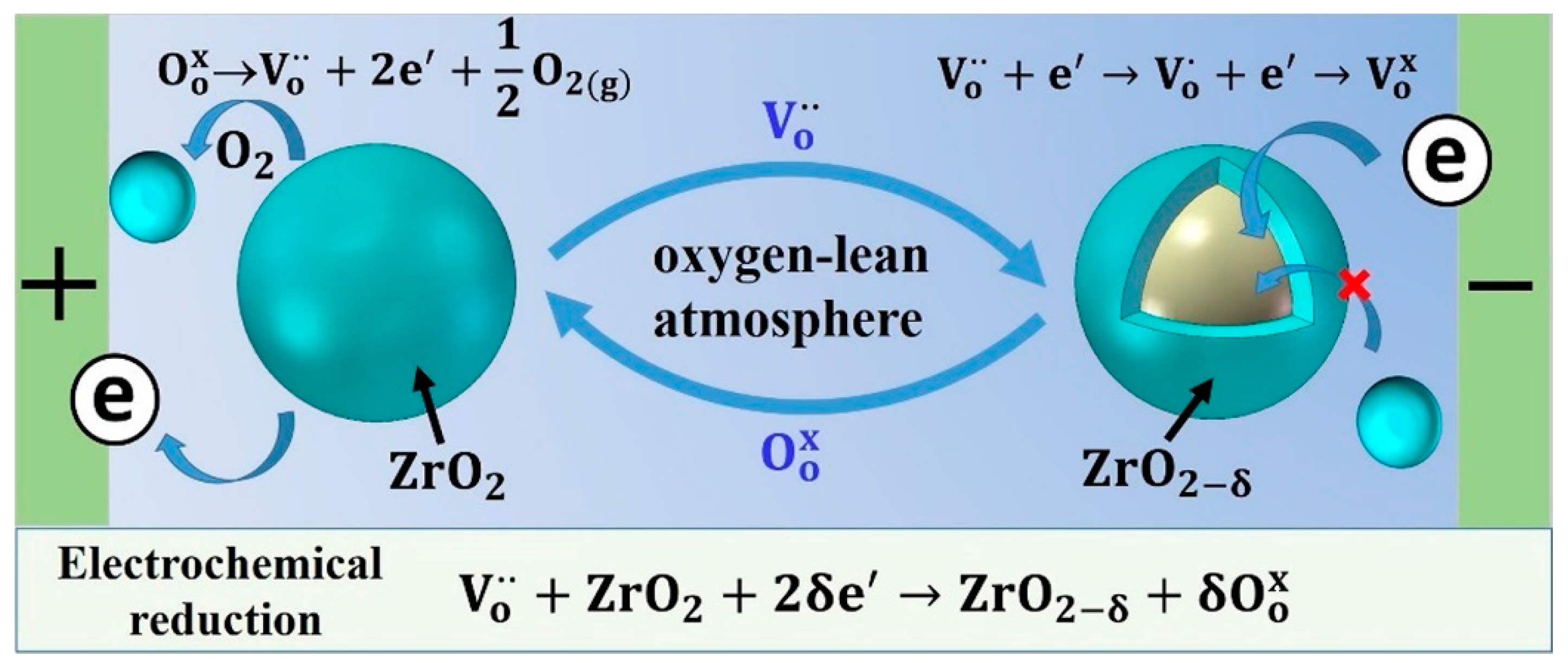 Materials 16 06785 g005