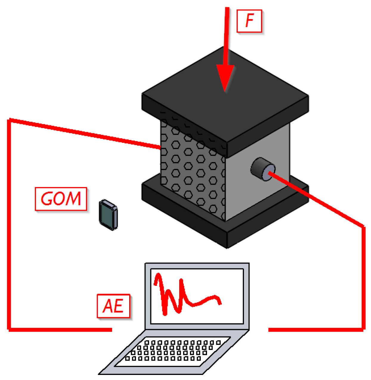 Materials 16 06786 g001 Materials 16 06786 g001
