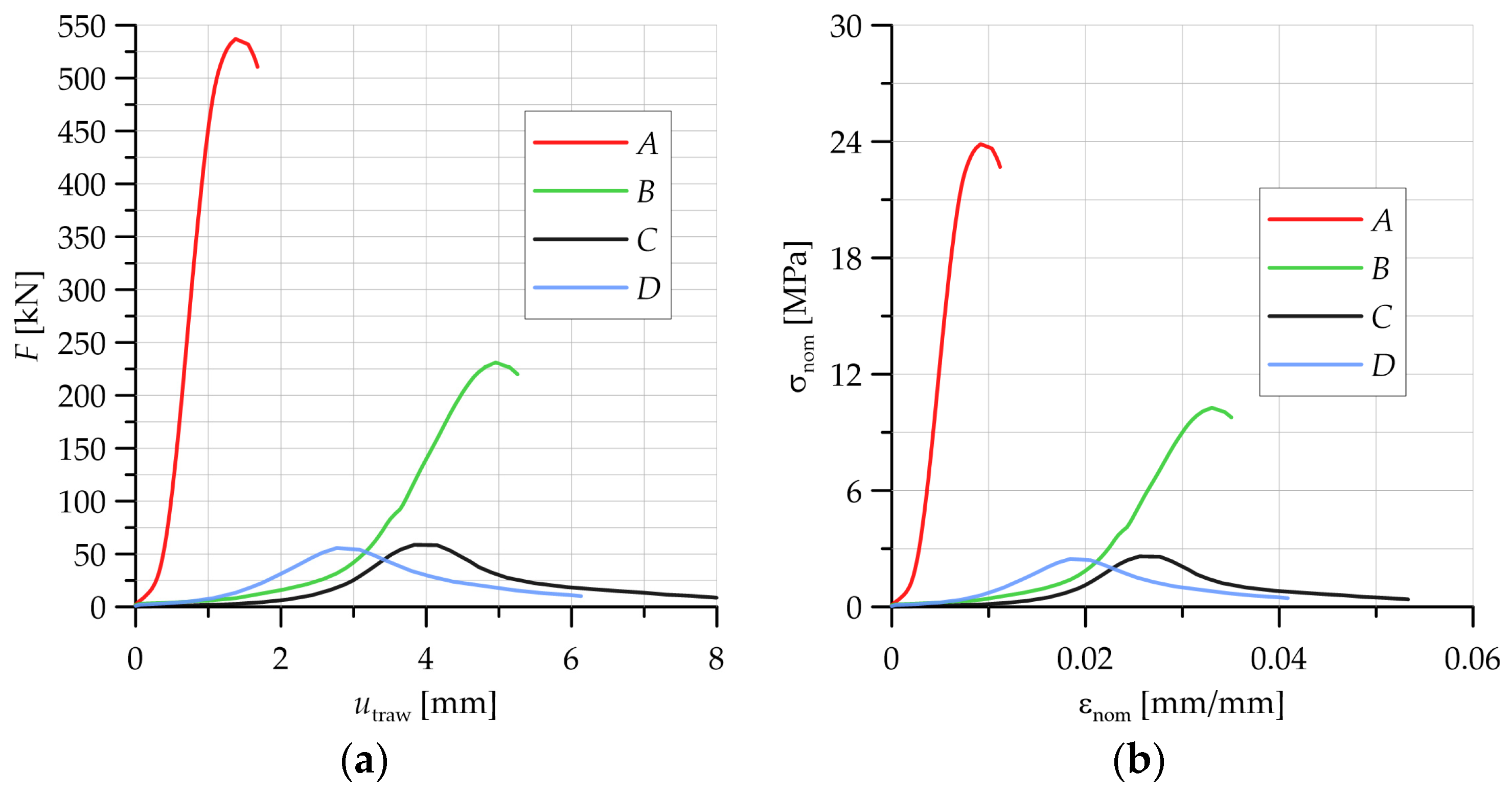 Materials 16 06786 g003 Materials 16 06786 g003