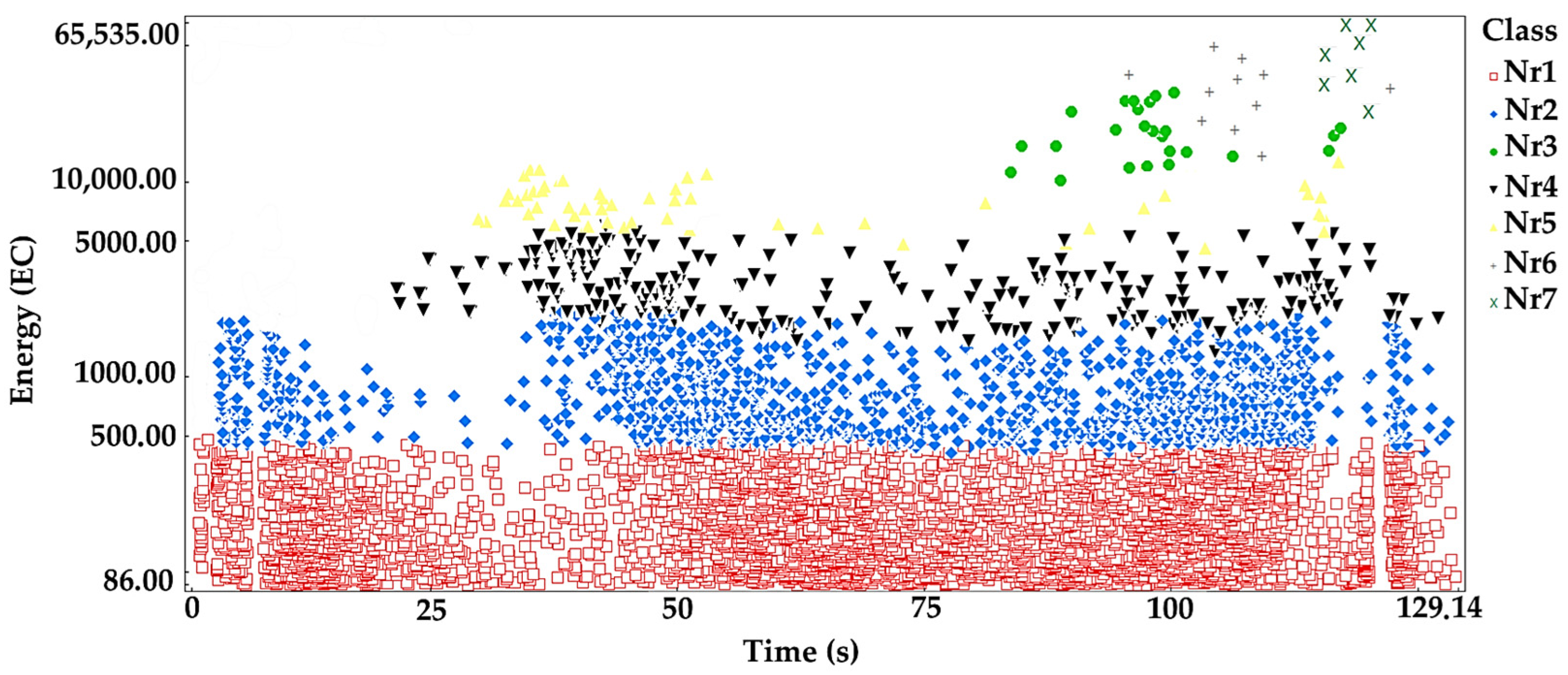 Materials 16 06786 g005 Materials 16 06786 g005