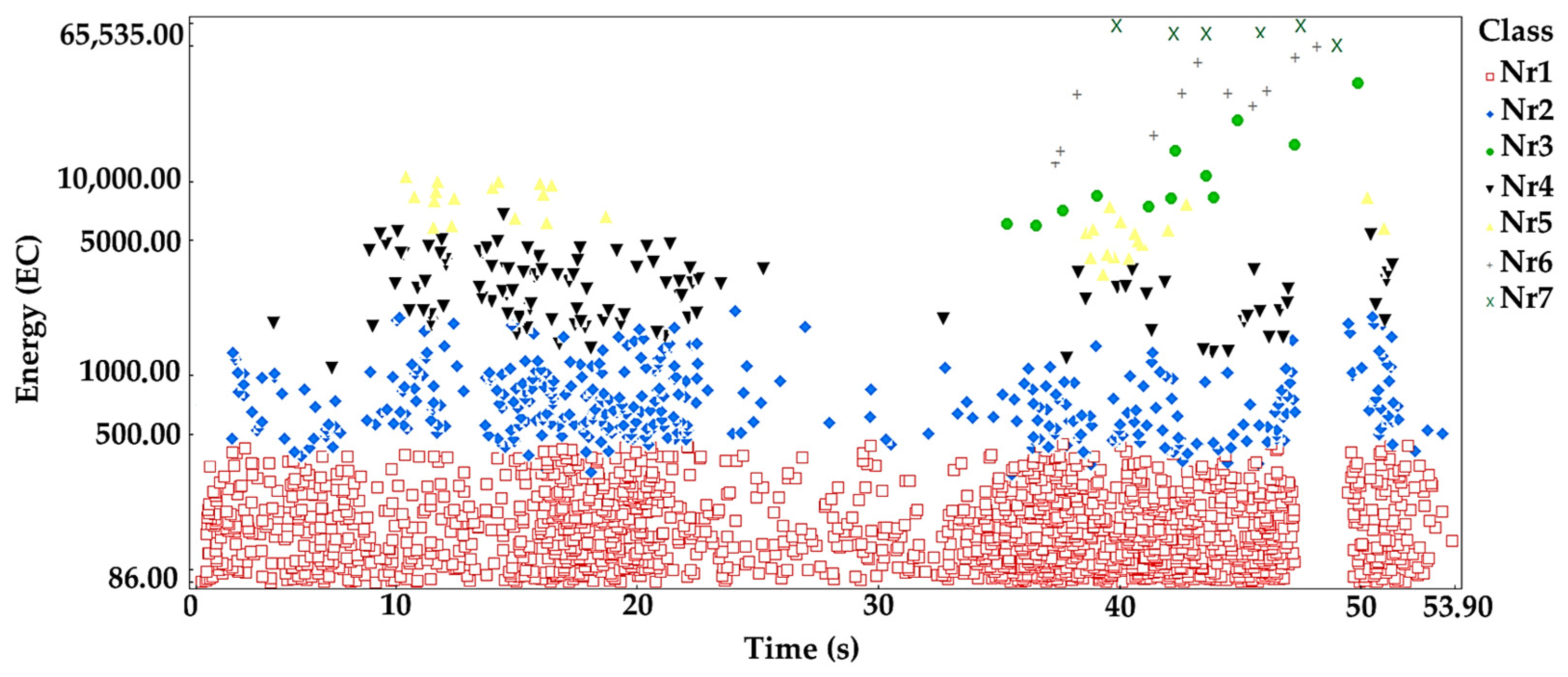Materials 16 06786 g006 Materials 16 06786 g006
