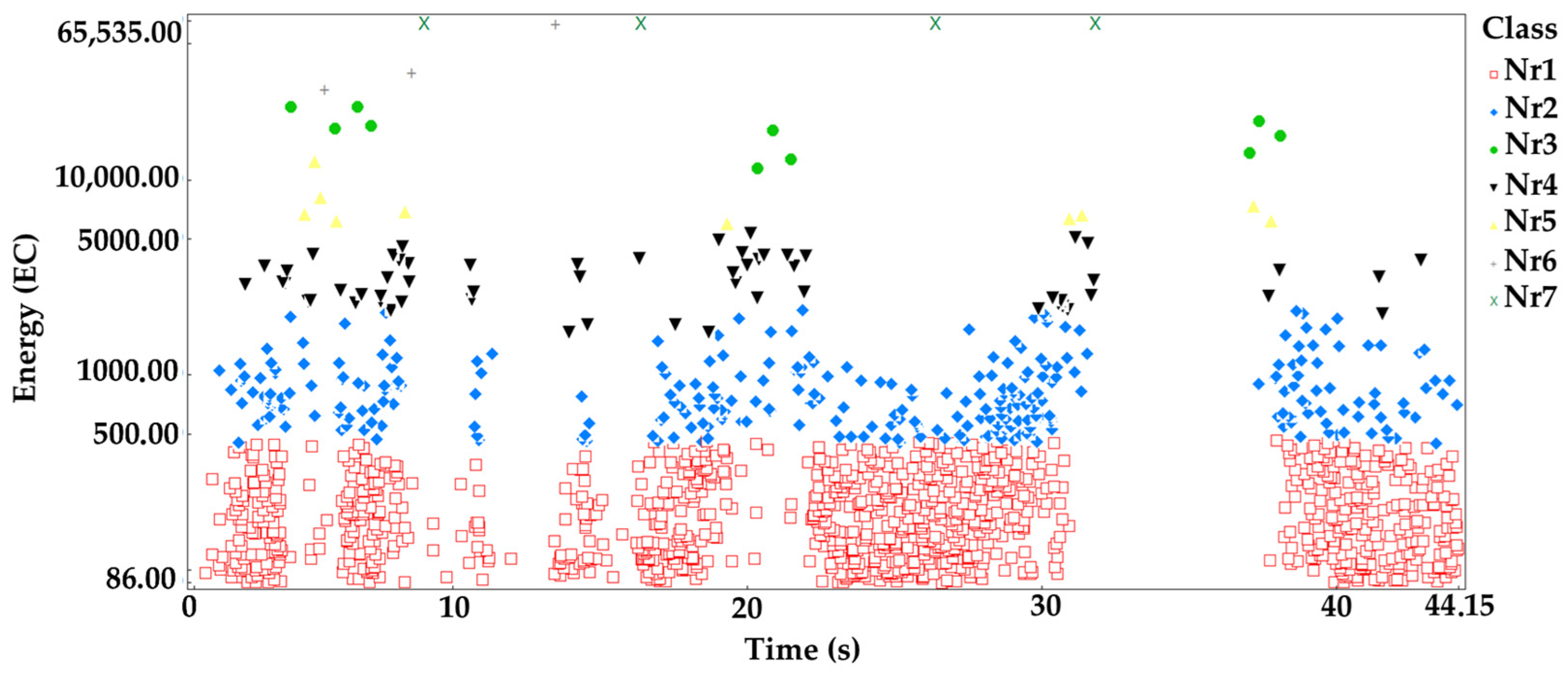 Materials 16 06786 g007 Materials 16 06786 g007