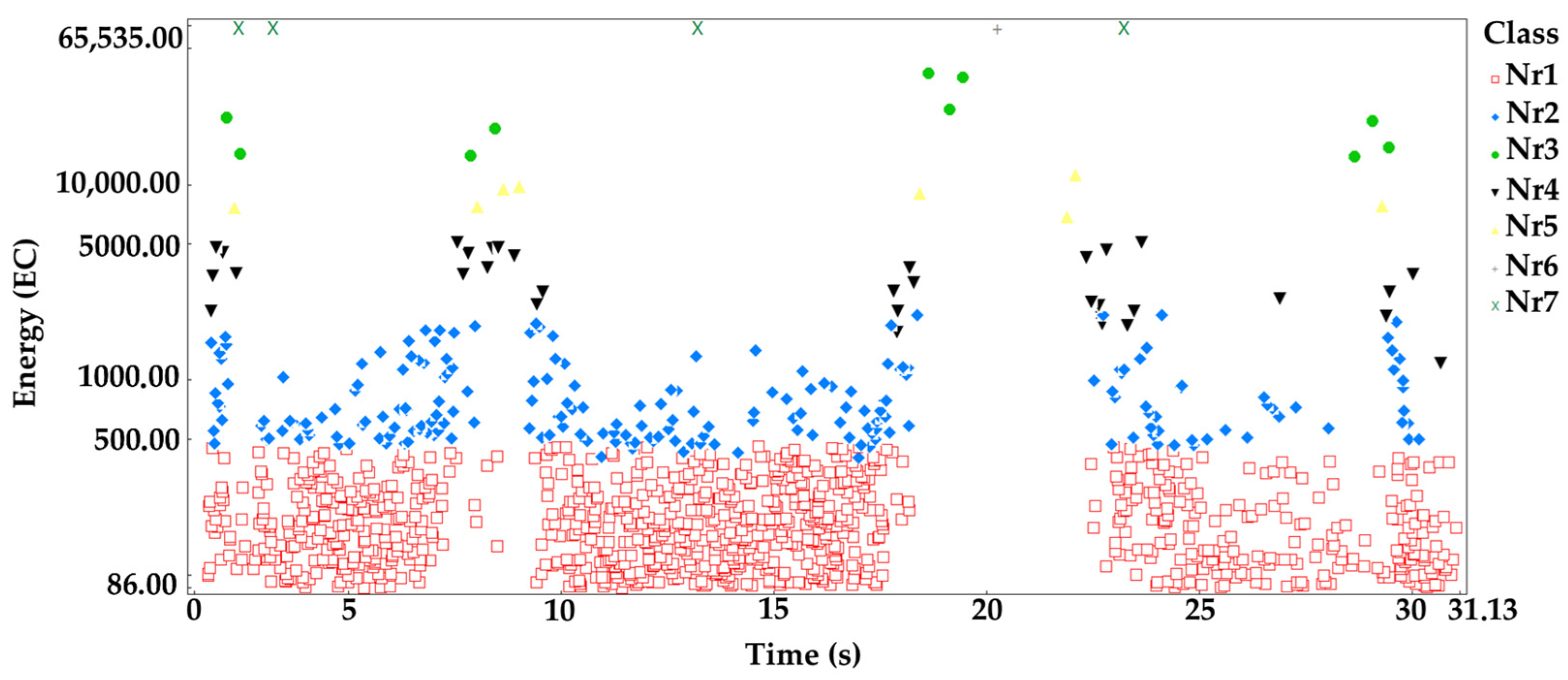 Materials 16 06786 g008 Materials 16 06786 g008